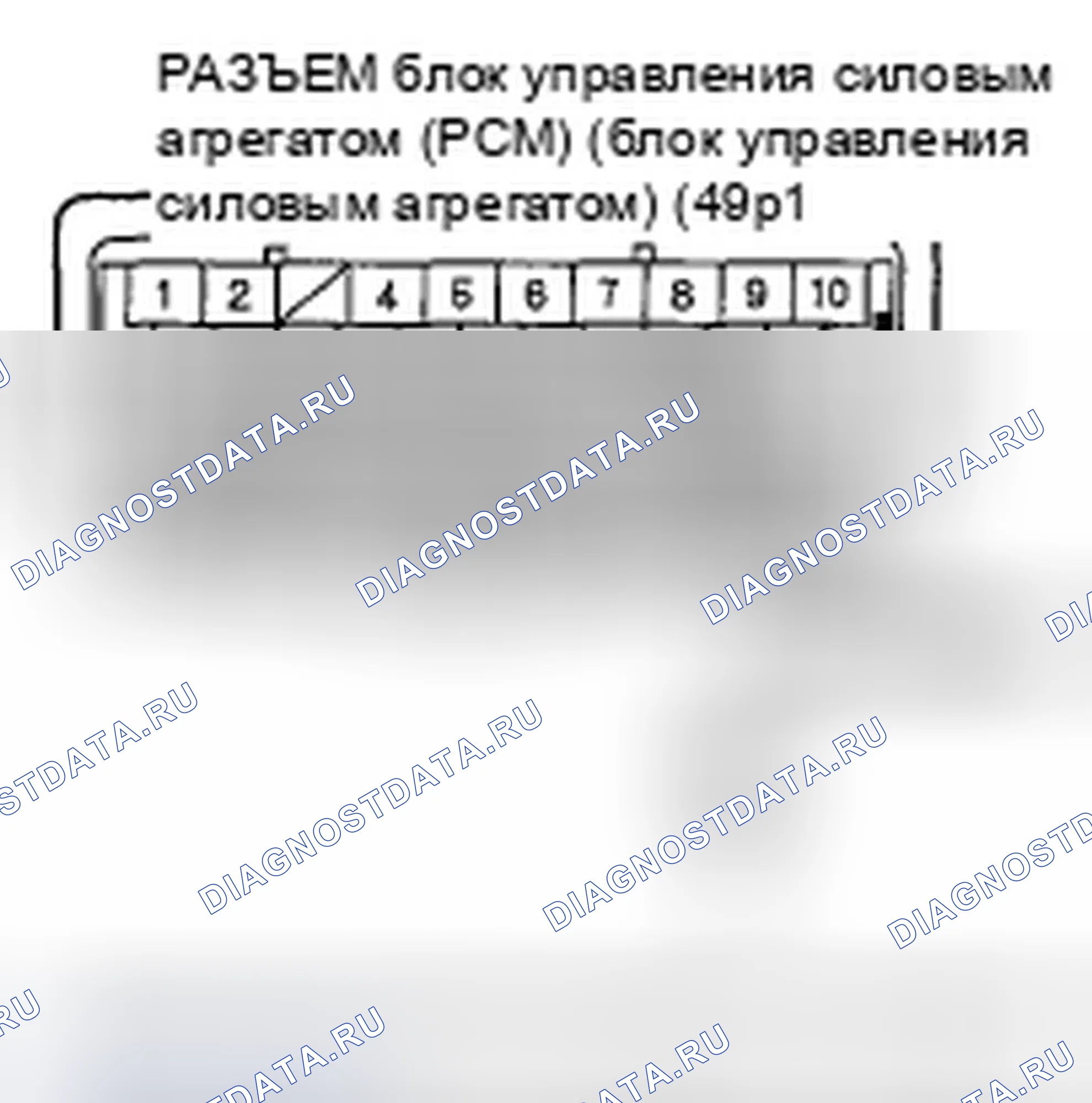 Рис. 61. Honda Odyssey IV
