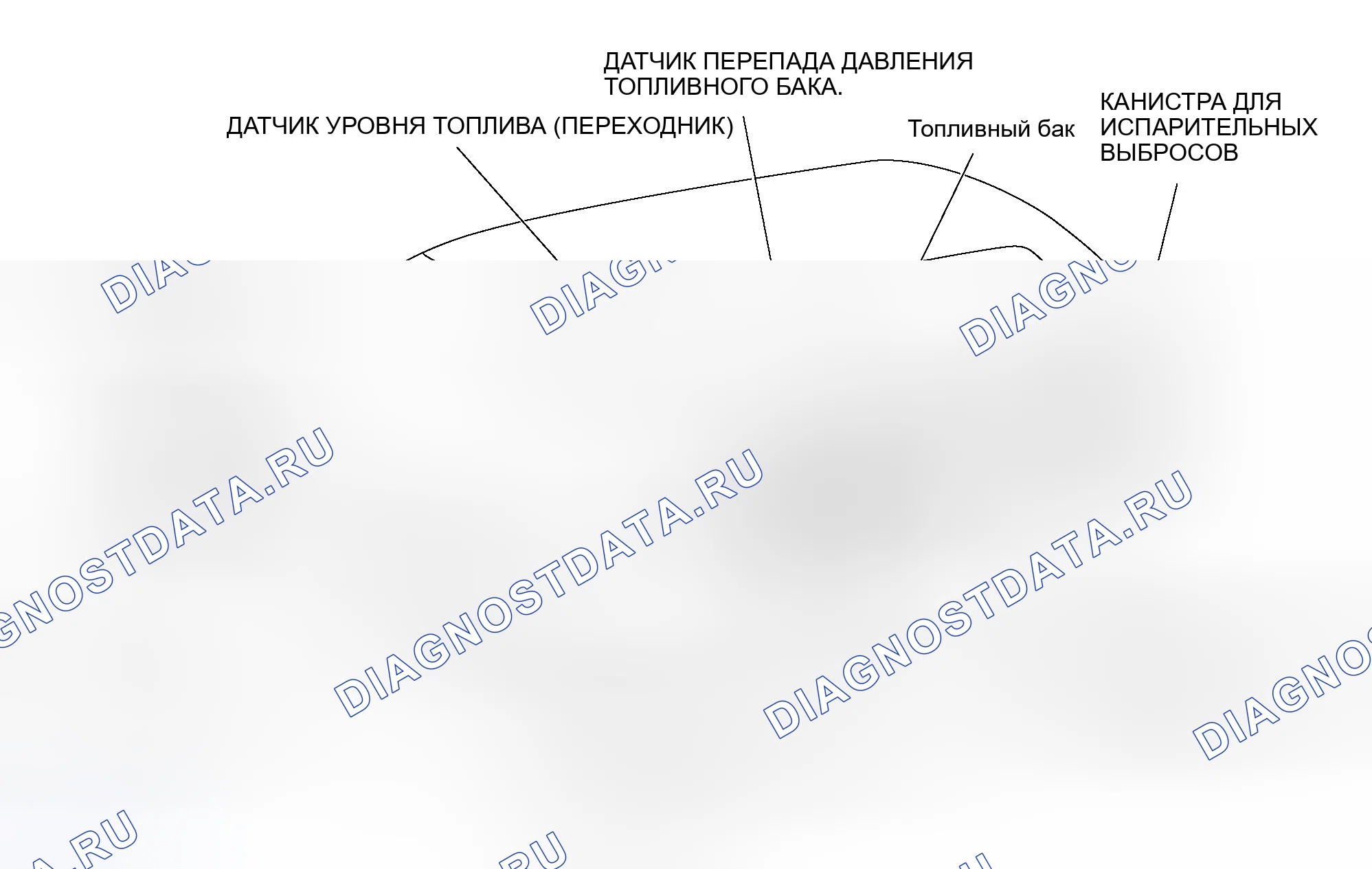 Рис. 1: СТРОИТЕЛЬНАЯ СХЕМА. Mitsubishi Endeavor I