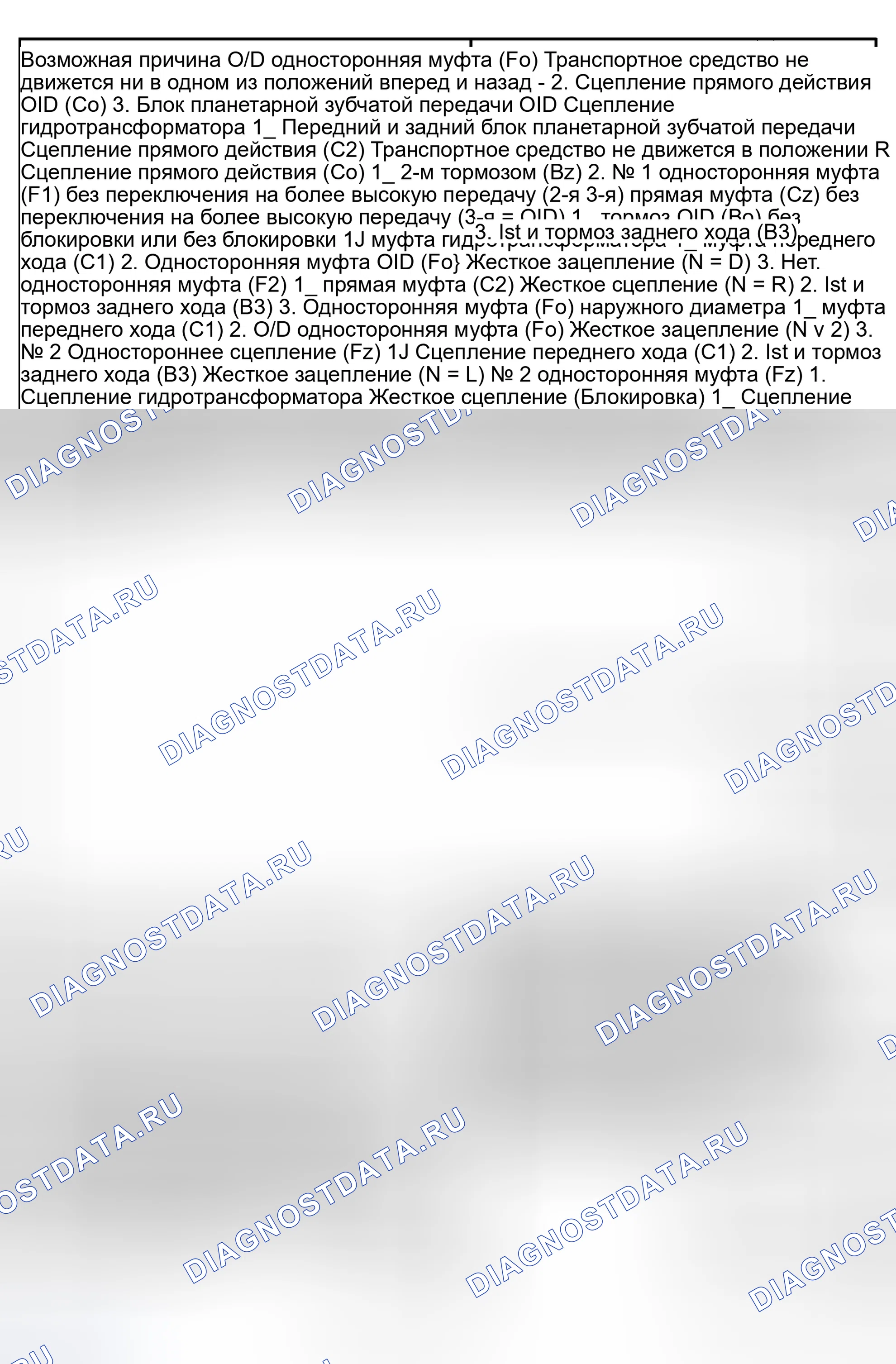Рис. 49. Toyota Land Cruiser 100