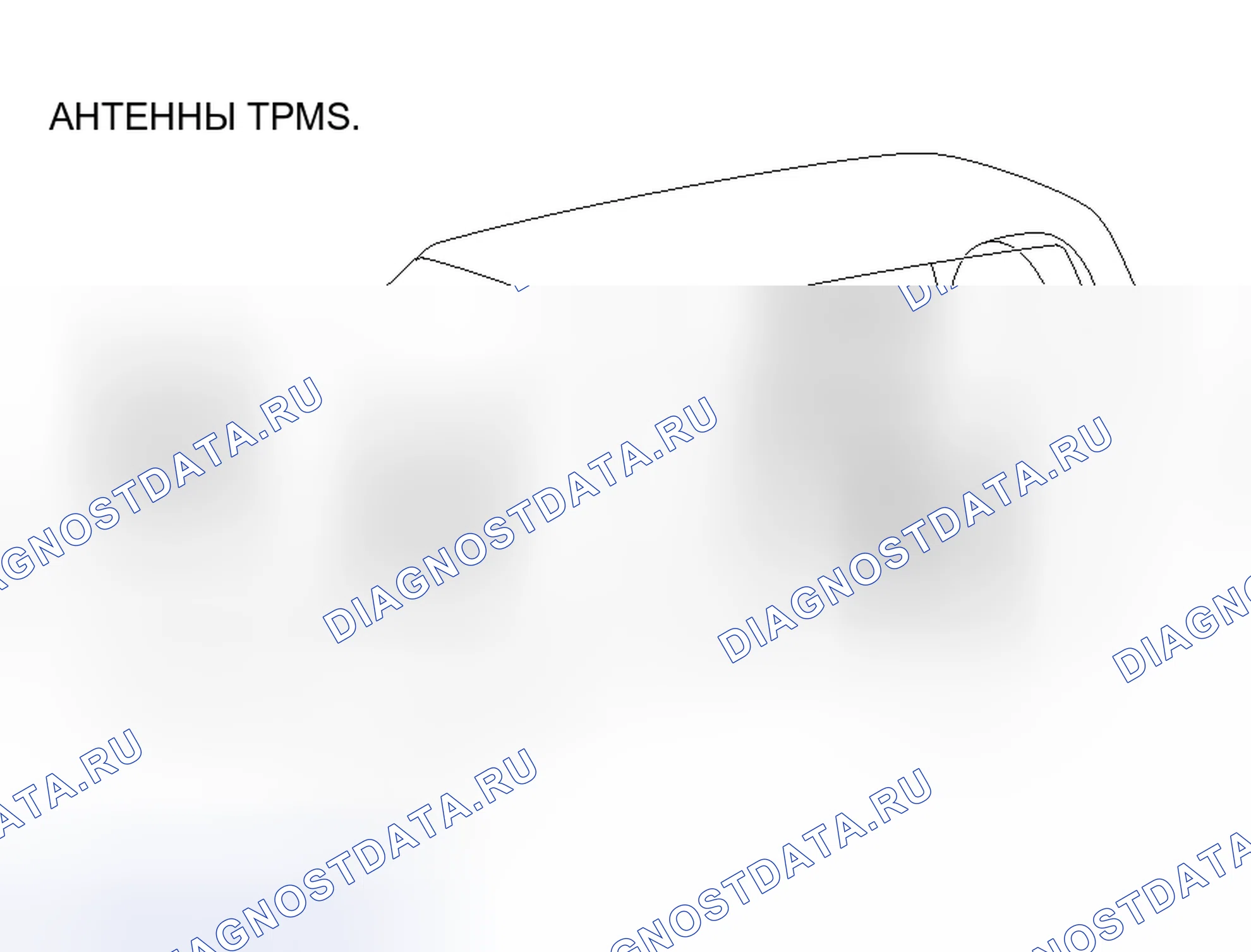 Рис. 116: АНТЕННЫ TPMS. Honda Grace I