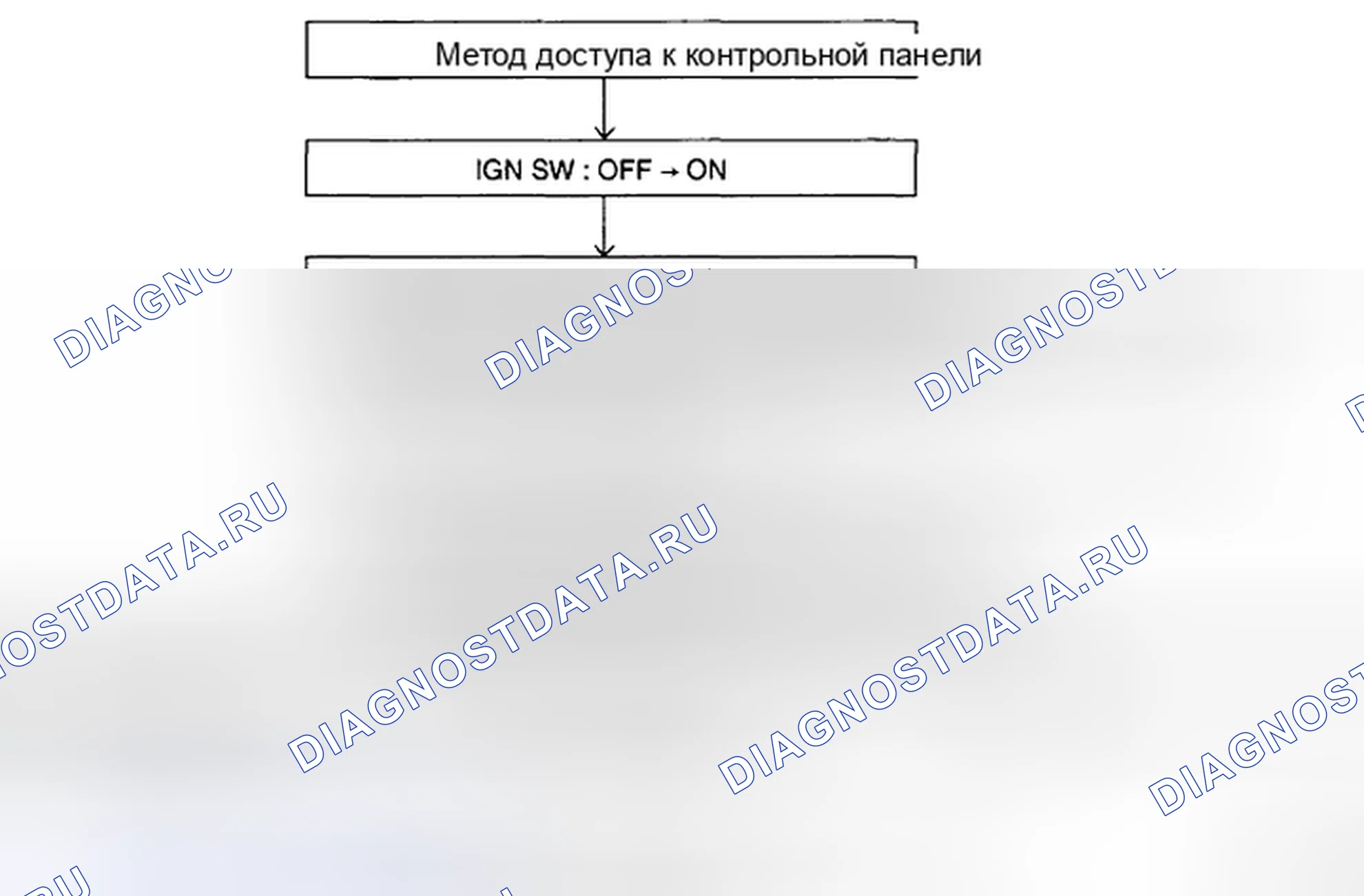 Рис. 116: САМОДИАГНОСТИКА. Kia Magentis II