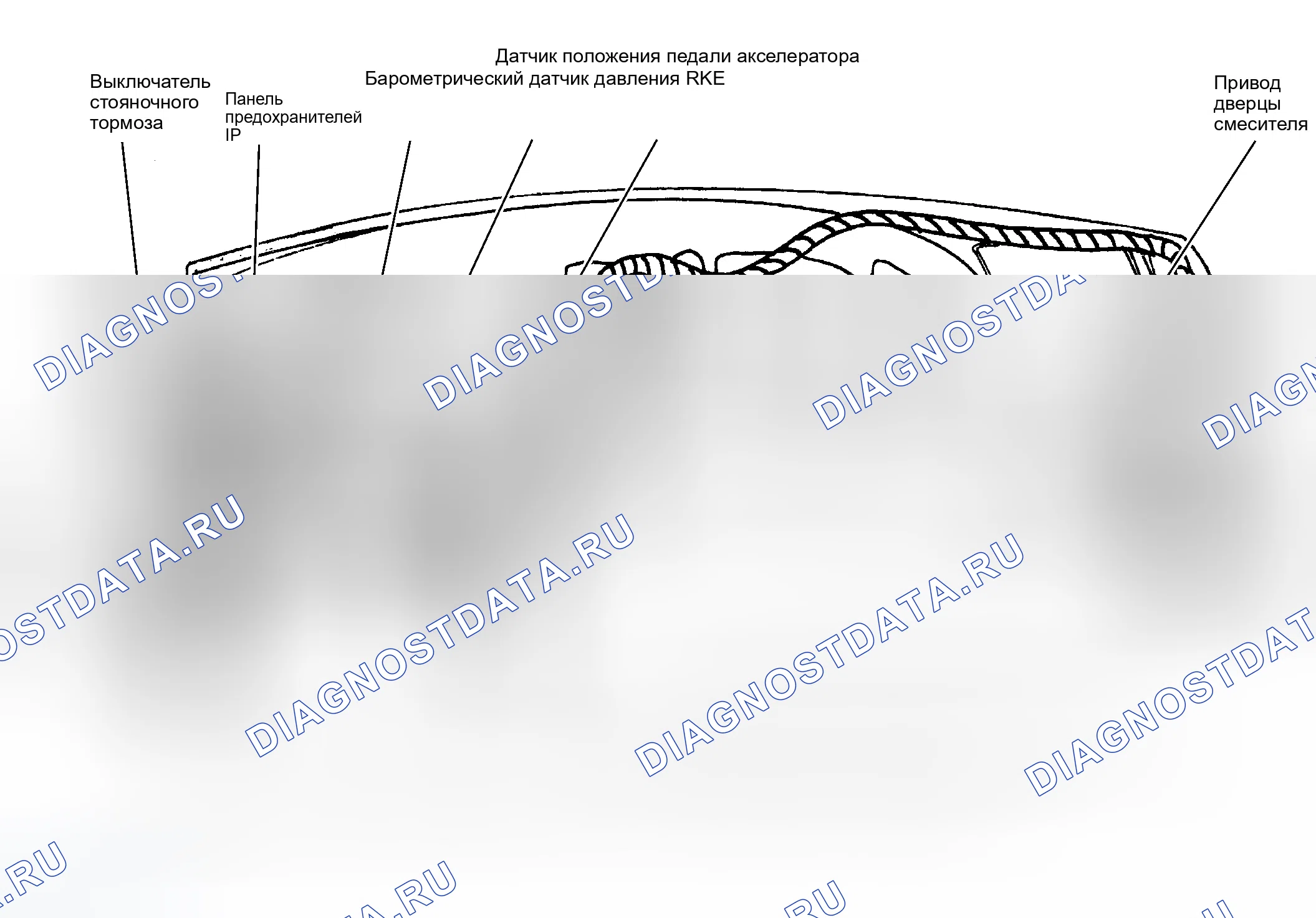 Рис. 7: Тире. Ford Club Wagon E350 