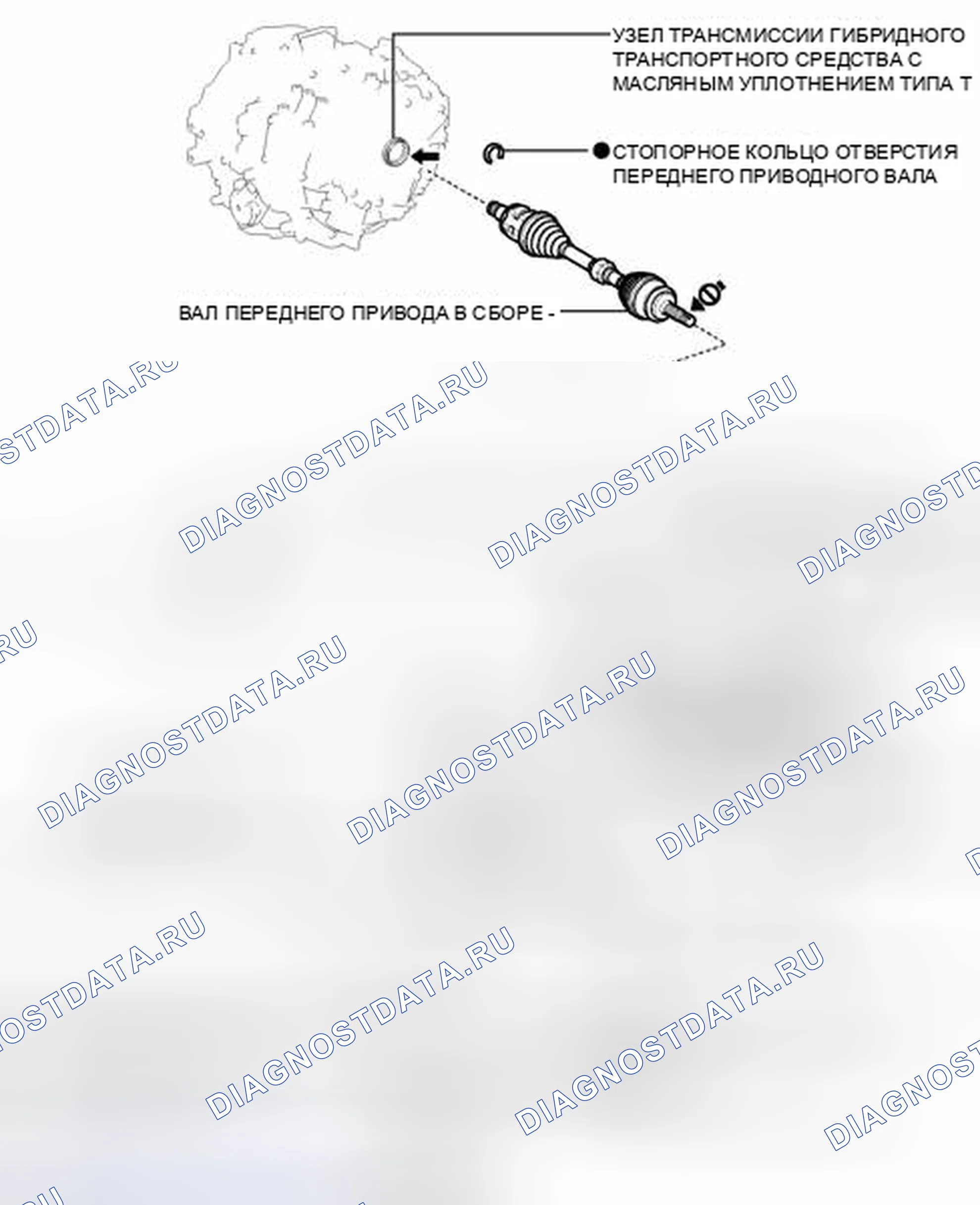 Рис. 9: ИЛЛЮСТРАЦИЯ. Toyota Prius V I