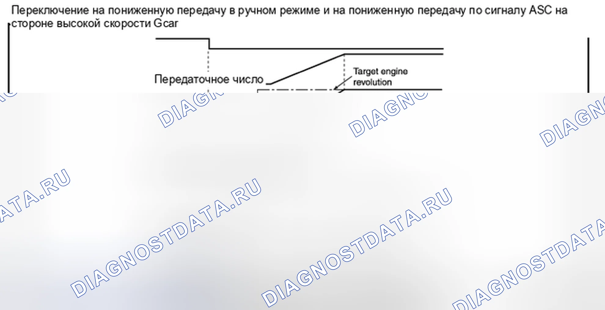 Рис. 343. Infiniti FX37 II рестайлинг
