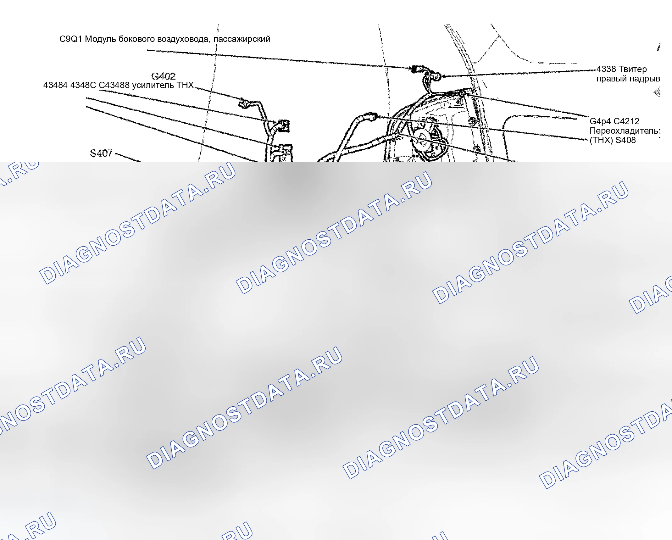 Рис. 16. Ford Edge I