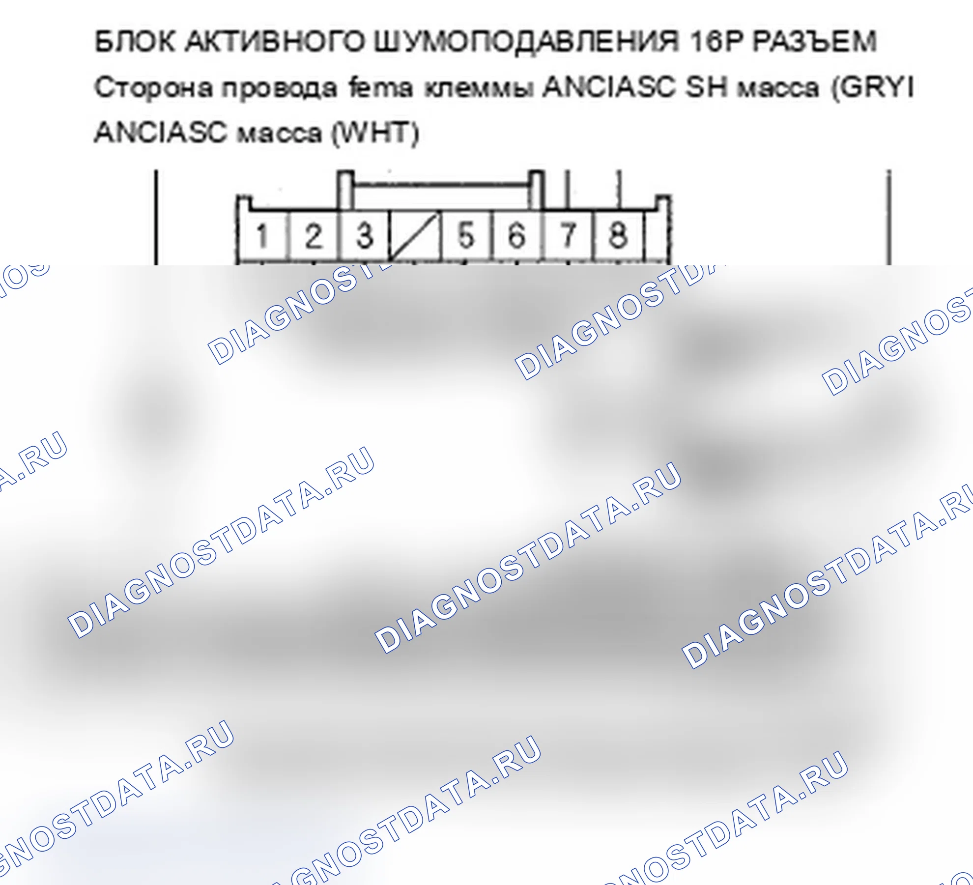 Рис. 100. Acura TL III рестайлинг