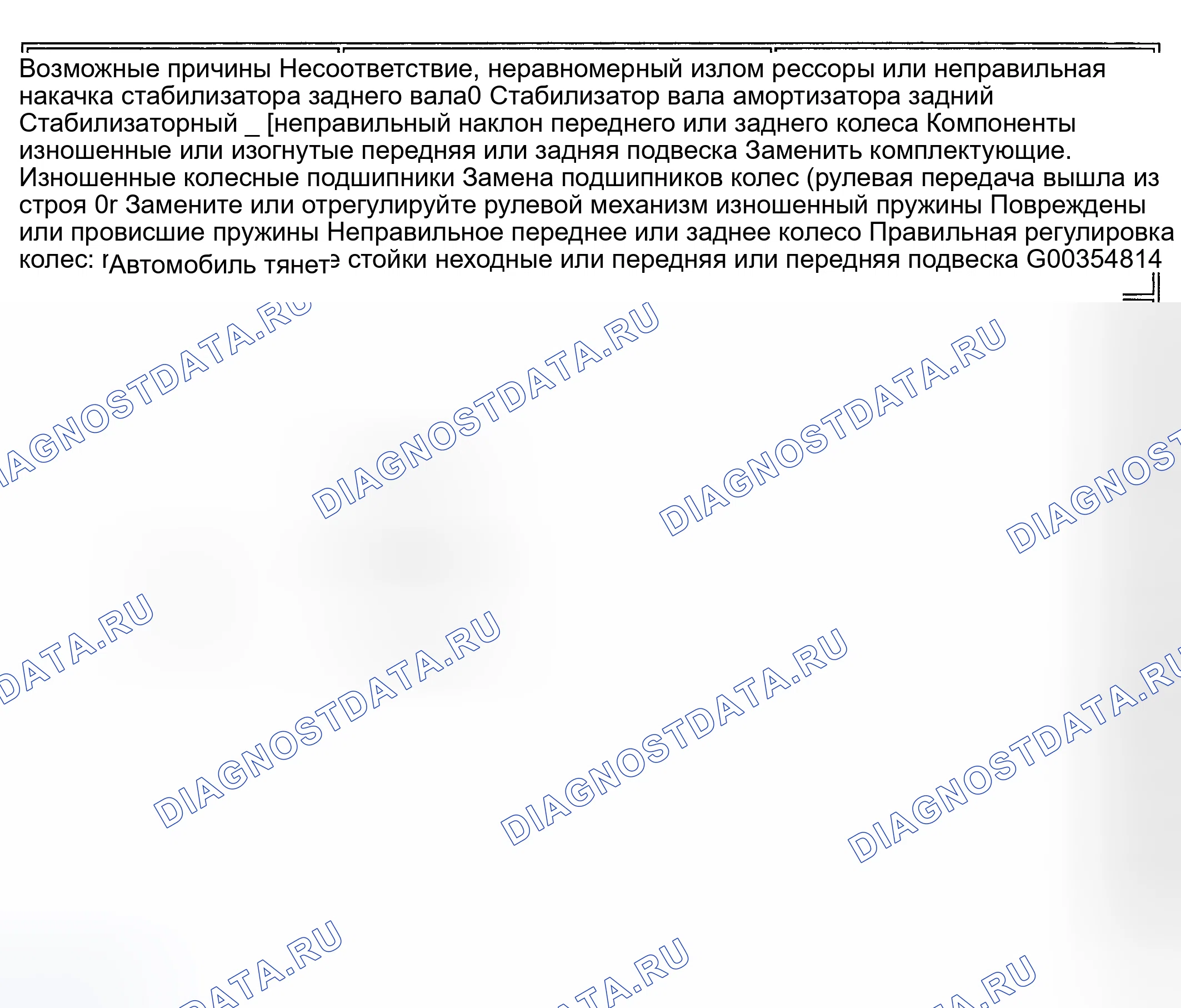 Рис. 4: ДИАГРАММА РЕКЛАМАЦИИ / СОСТОЯНИЯ ЗАДНЕЙ ПОДВЕСКИ. Kia Rio I рестайлинг