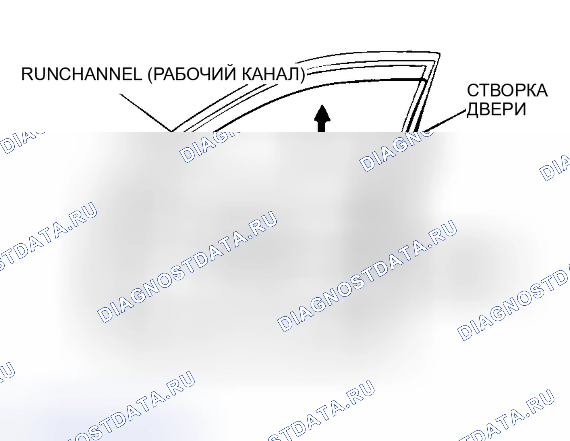 Рис. 11. Honda Envix I