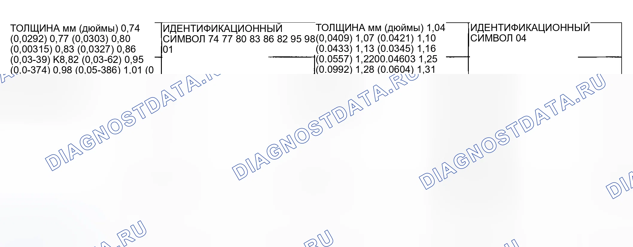 Рис. 236: Проставка (для регулировки предварительного натяга картера межосевого дифференциала). Honda Edix I