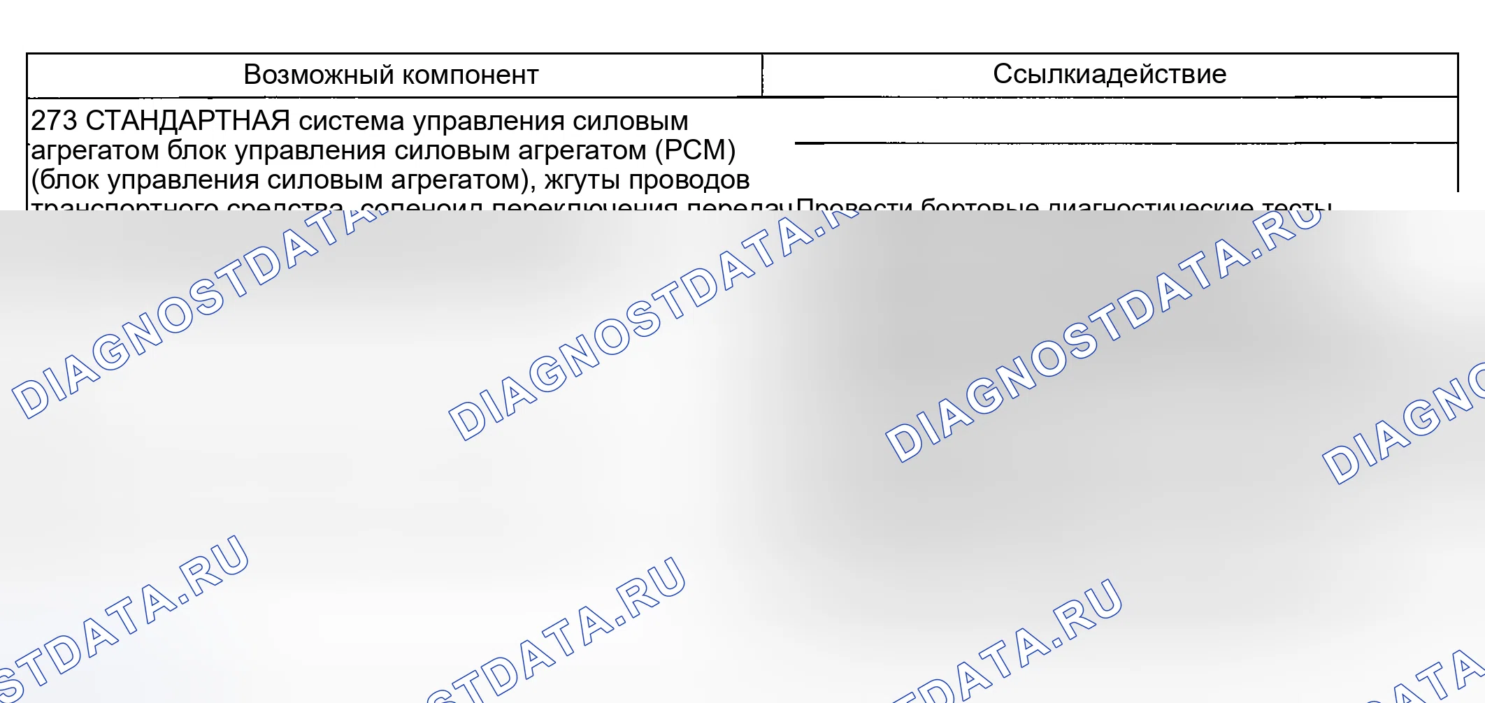 Рис. 242: Проблема переключения: ощущение - мягкое / скользящее 5-4 переключение (273). Mercury Mountaineer II