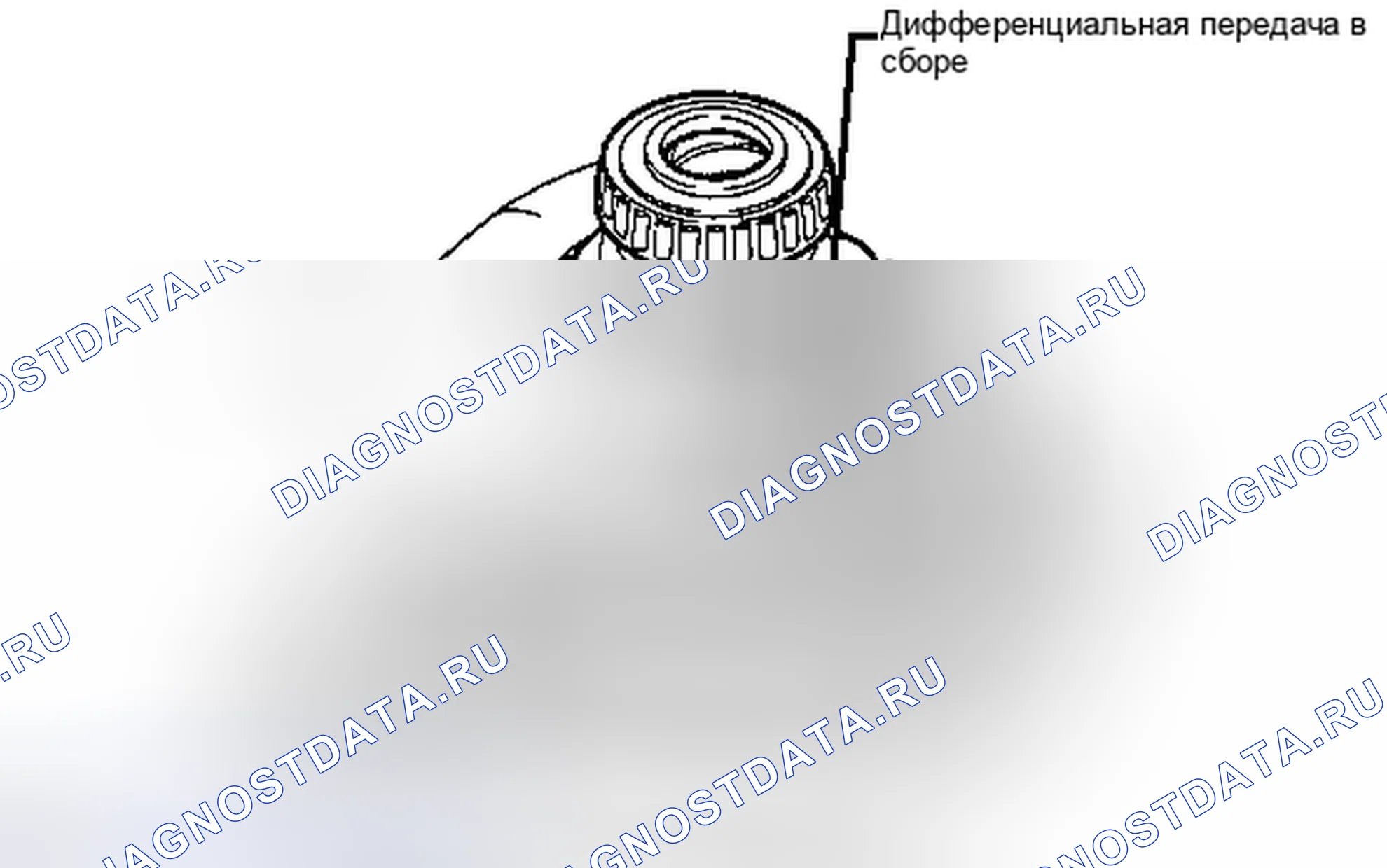 Рис. 714. Toyota Highlander II рестайлинг