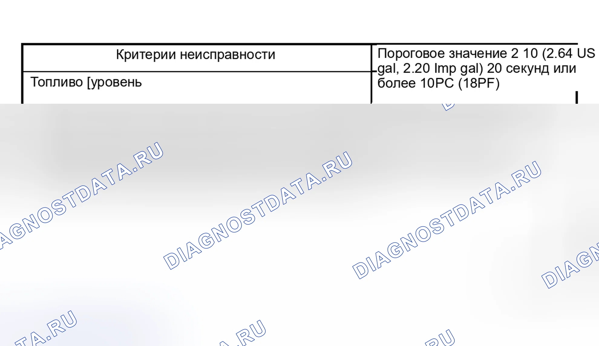 Рис. 2180. Subaru Outback BP