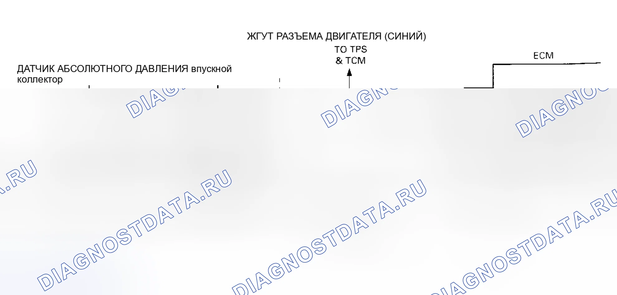Рис. 127: ДИАГРАММА C-1d - ВЫХОДНОЙ СИГНАЛ ДАТЧИКА КАРТЫ. Geely Coolray I