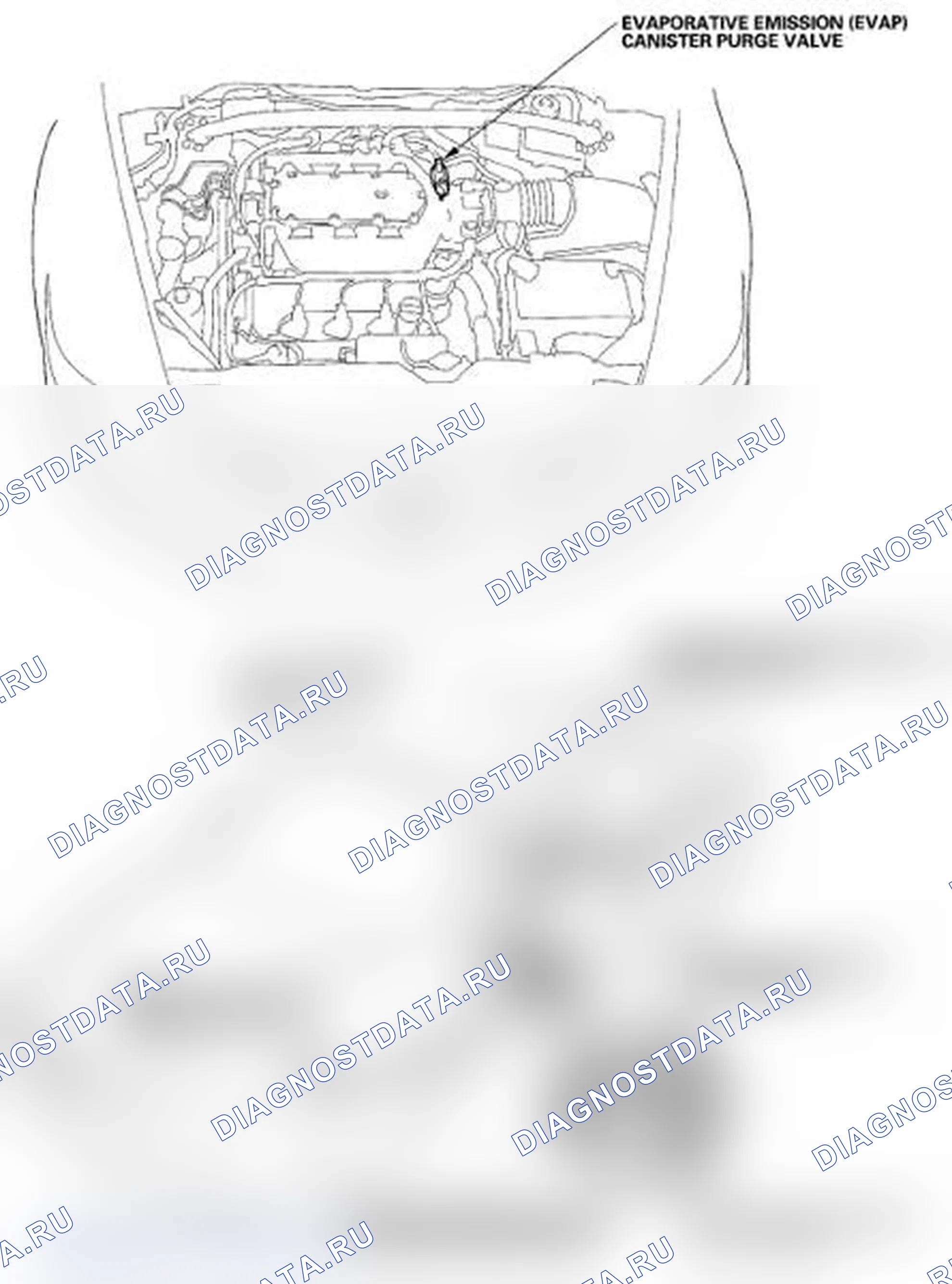 Рис. 88: Указатель расположения компонентов. Acura TL III рестайлинг