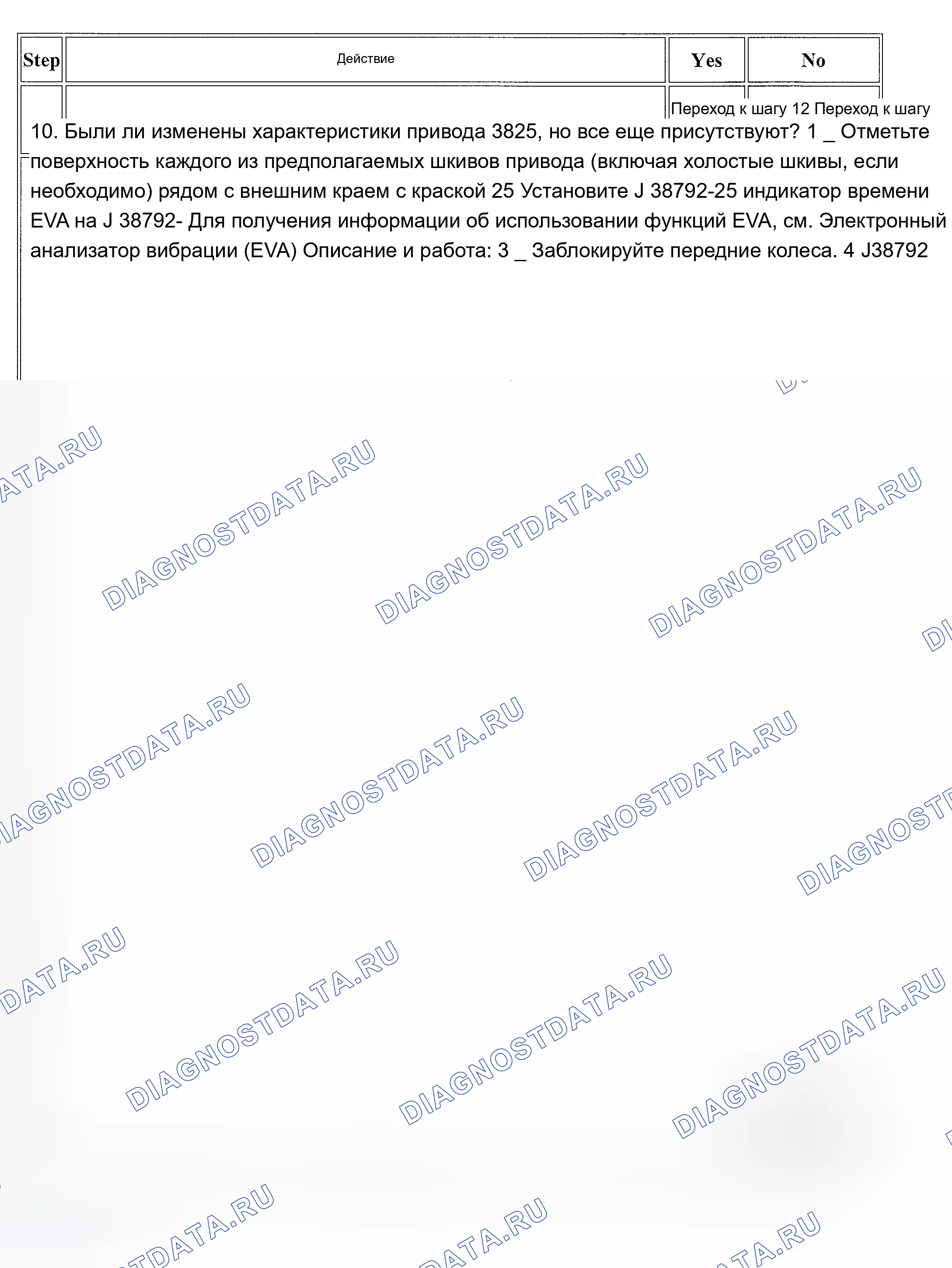 Рис. 27. Chevrolet Chevy Express H2500 