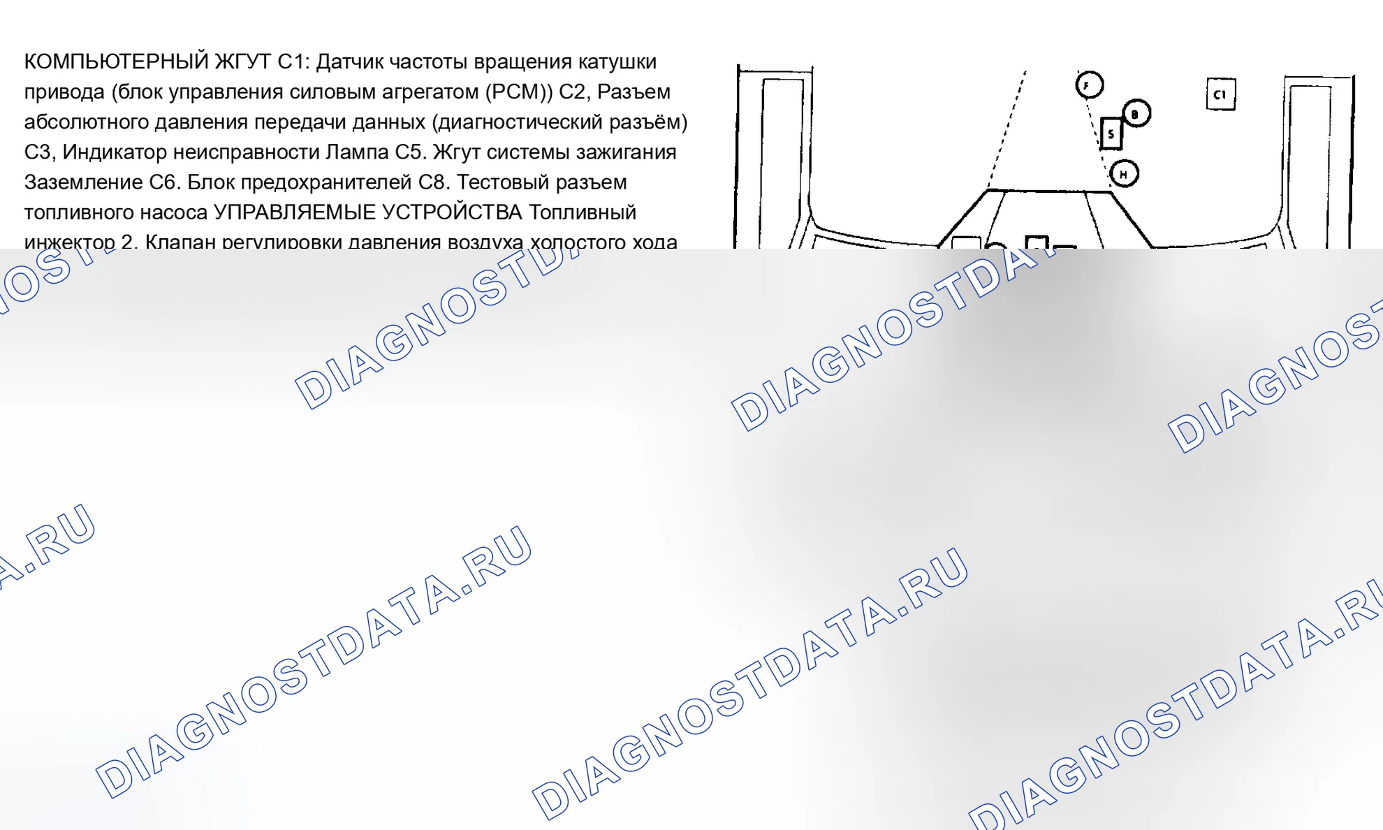 Рис. 5: Моторный отсек (серия " G / P "). Chevrolet Chevy Van G3500 
