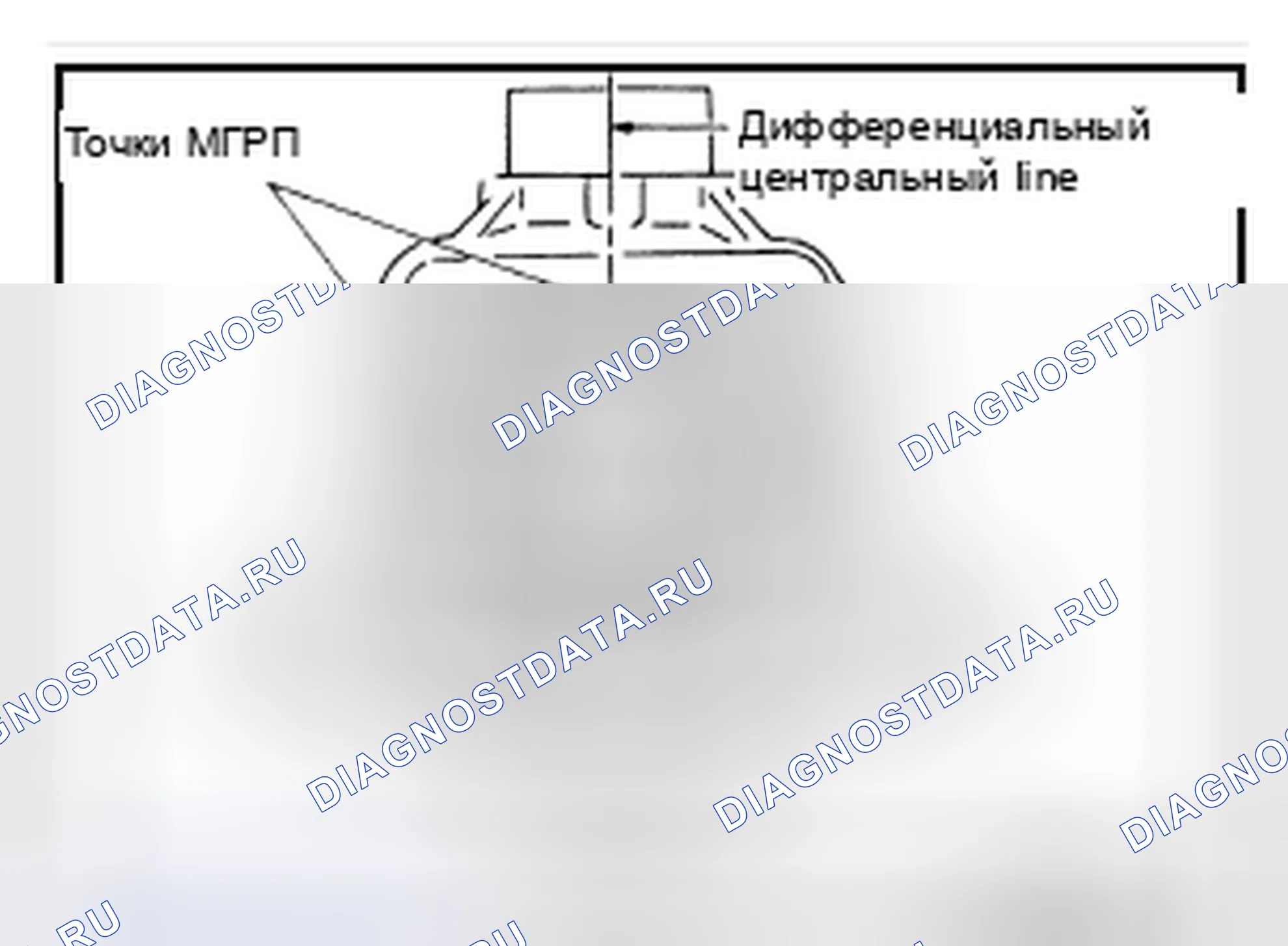 Рис. 244. Nissan Pathfinder III рестайлинг