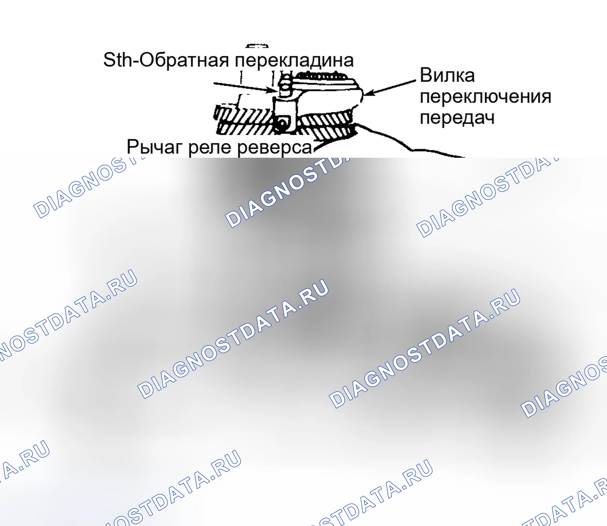 Рис. 2. Ford Aspire I