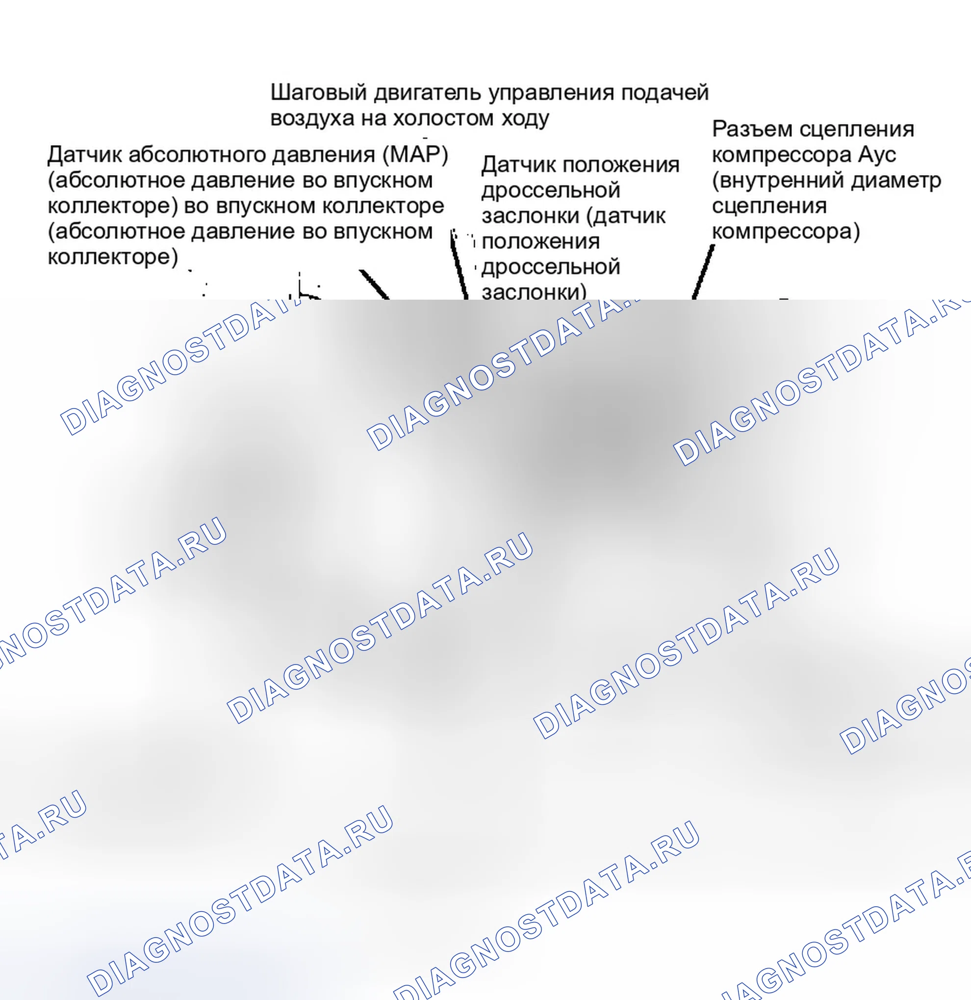 Рис. 6: Расположение компонентов (6 из 10). GMC Pickup R2500 