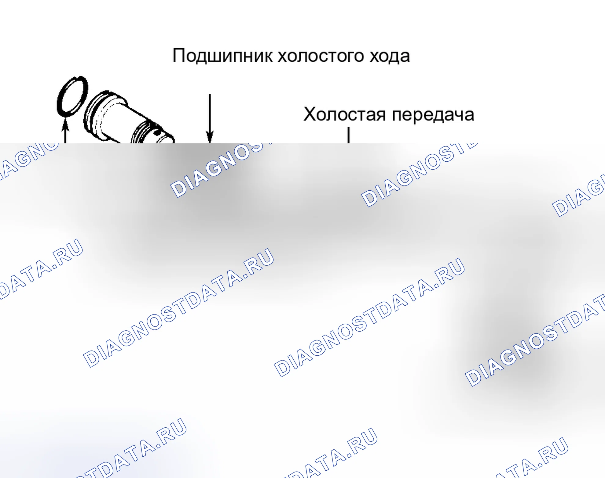 Рис. 12: Очистка и проверка. Mazda MX-6 V
