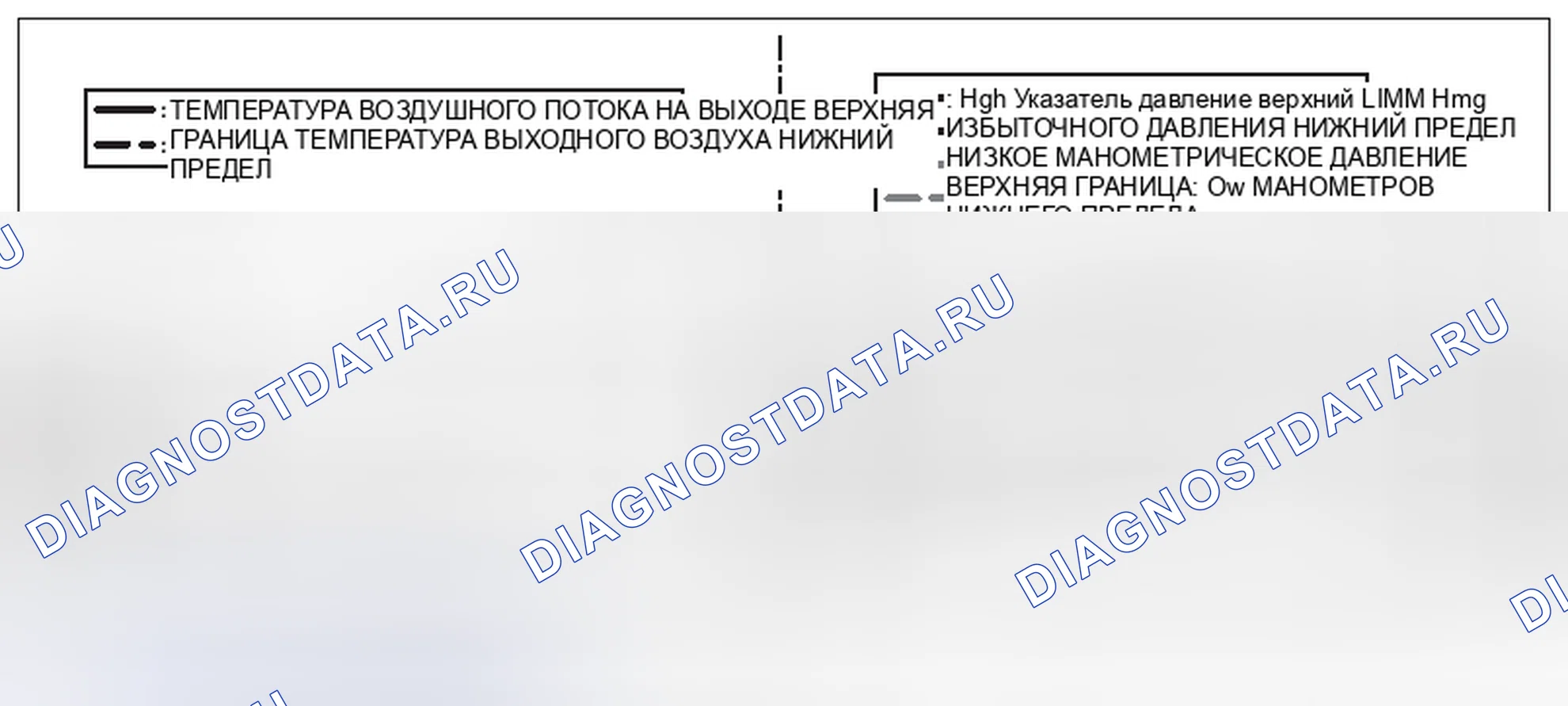 Рис. 115: ПРОВЕРКА ДАВЛЕНИЯ ГАЗА ХЛАДАГЕНТА. Subaru Legacy BM/BR рестайлинг