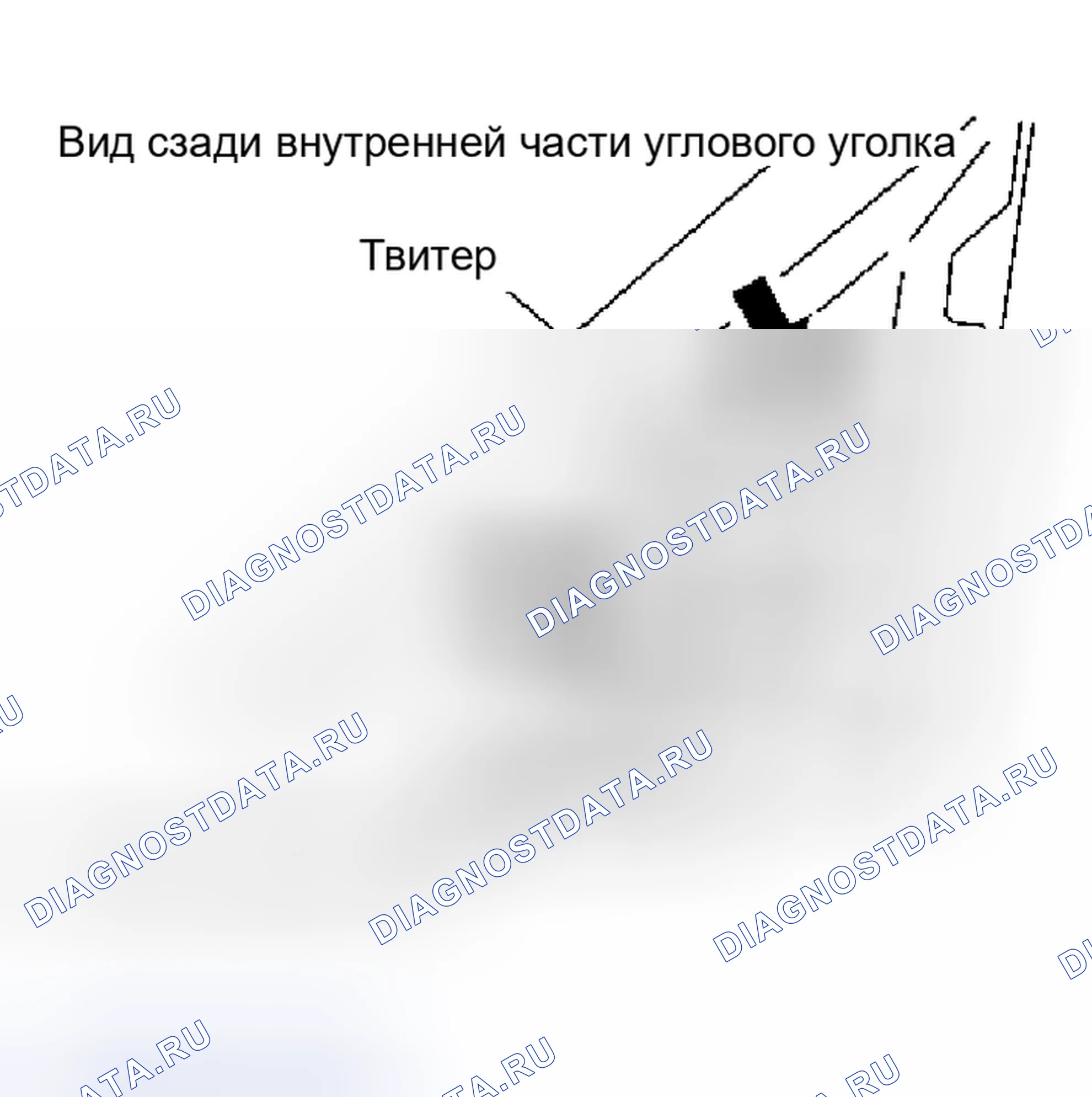Рис. 21. Nissan 350Z I