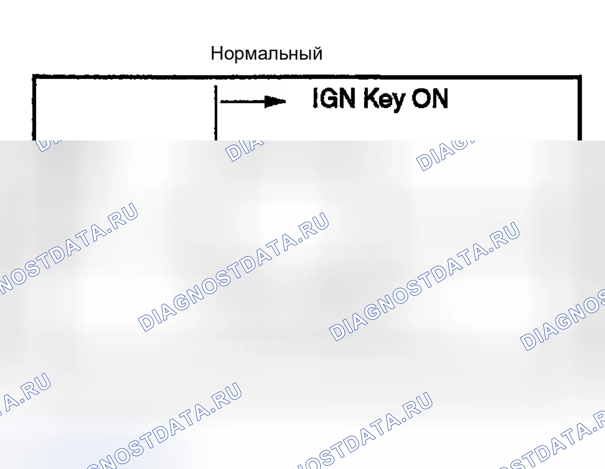 Рис. 249: Нормальный. Isuzu Axiom I
