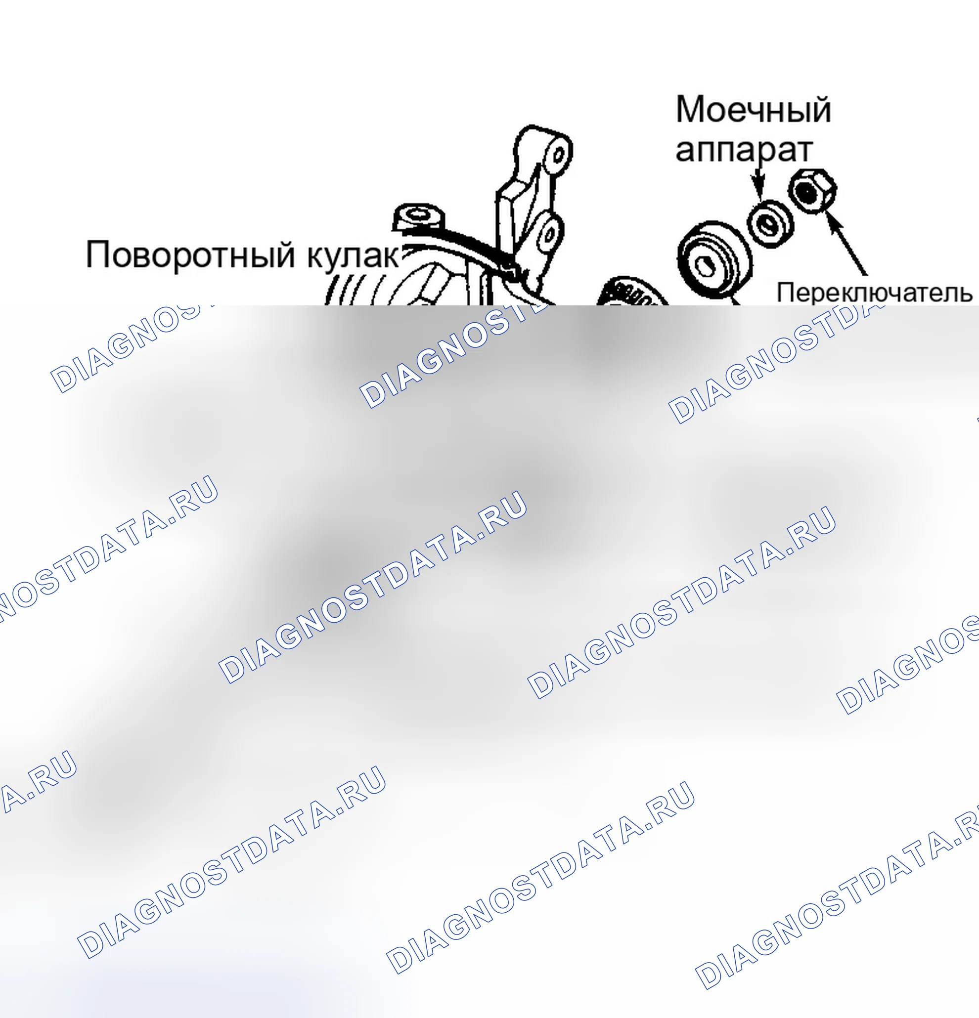 Рис. 2: Регулировка механической и гидравлической части тормозного систем. Ford Aspire I