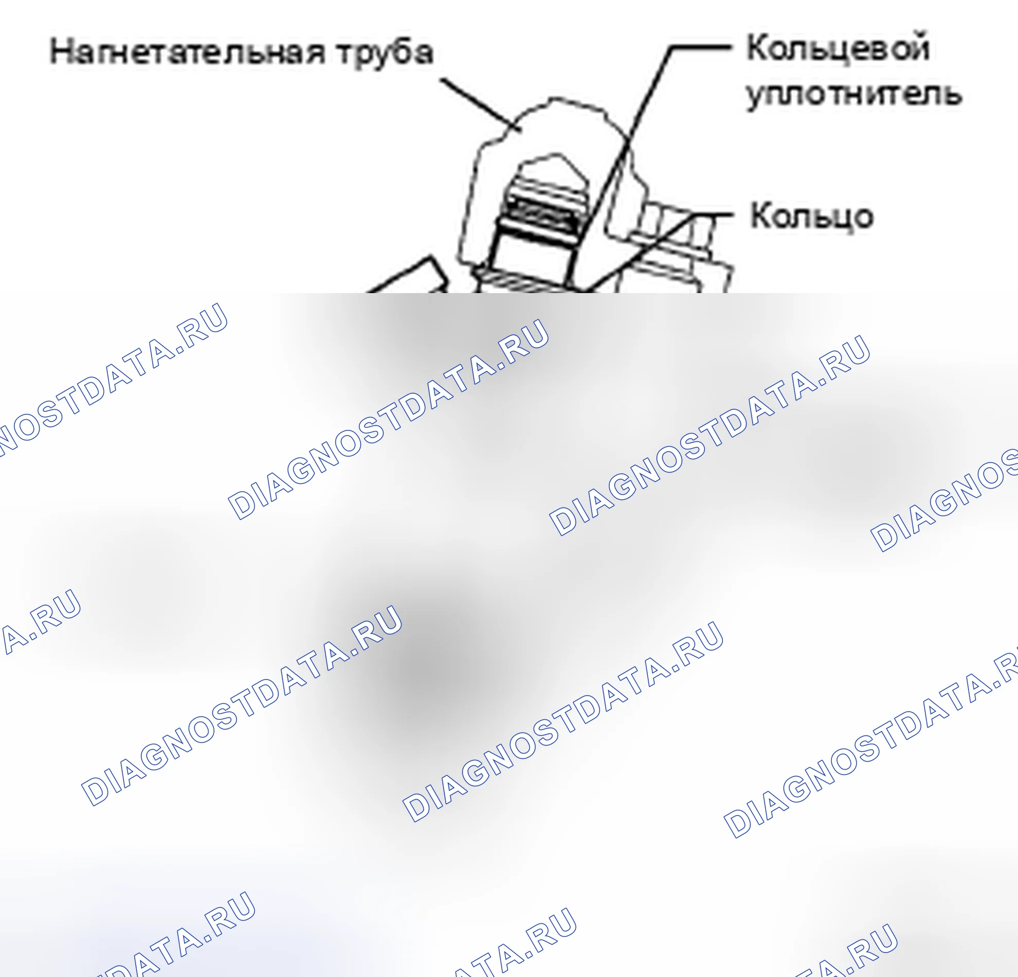 Рис. 131. Toyota Highlander II