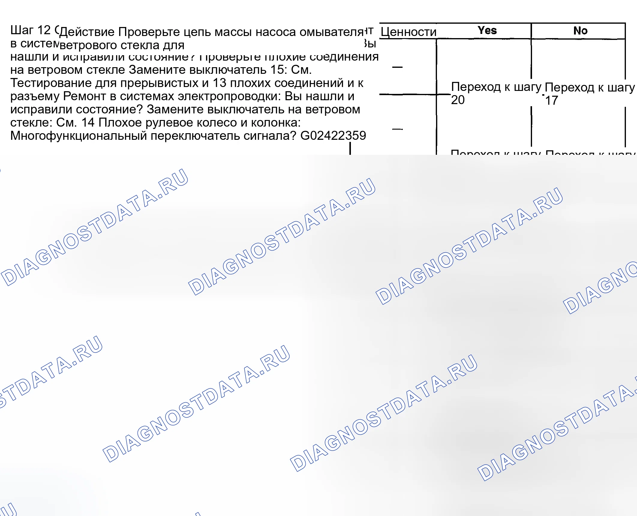 Рис. 7. GMC Savana Camper Special G3500 