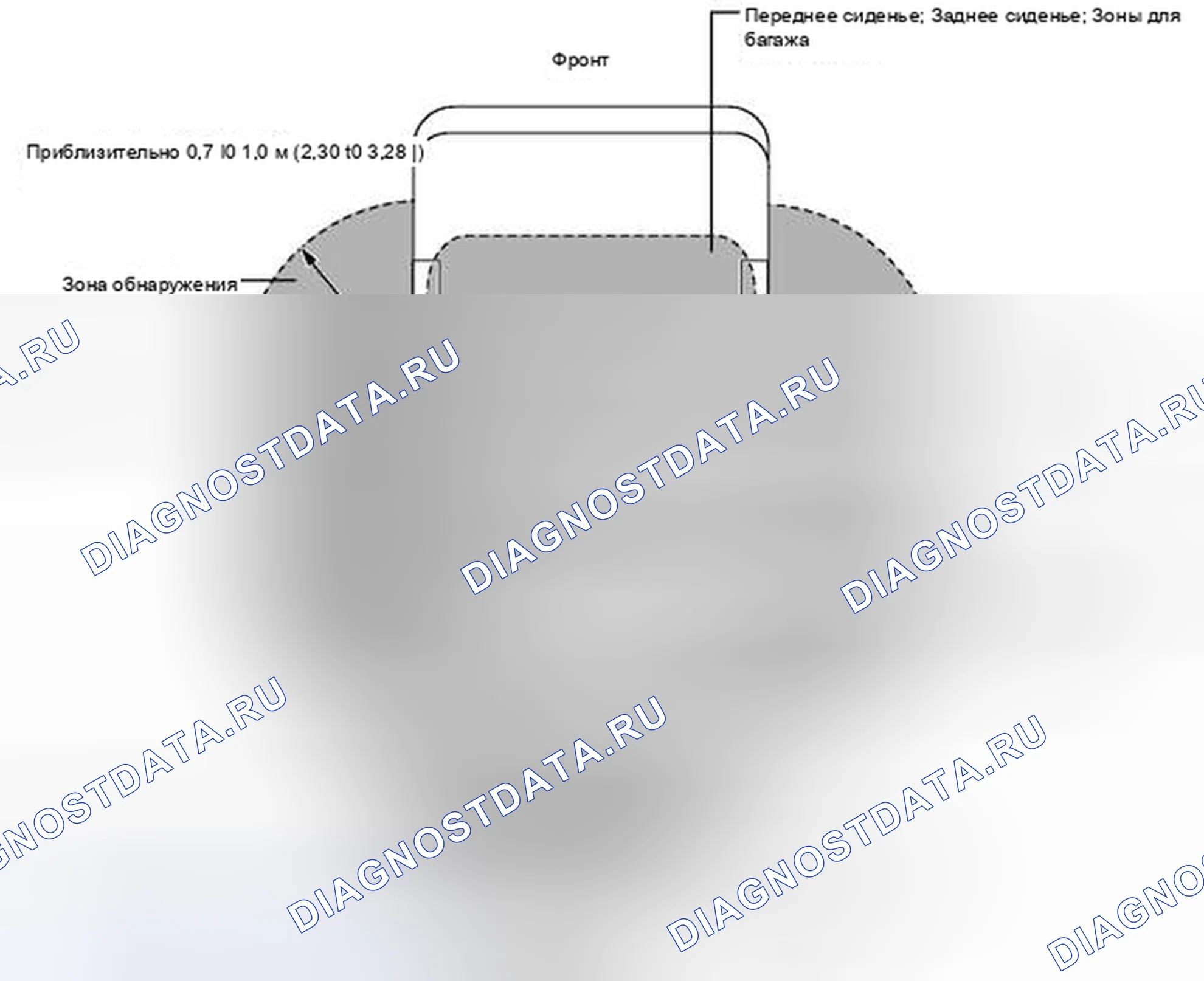 Рис. 53. Toyota Land Cruiser 200 рестайлинг