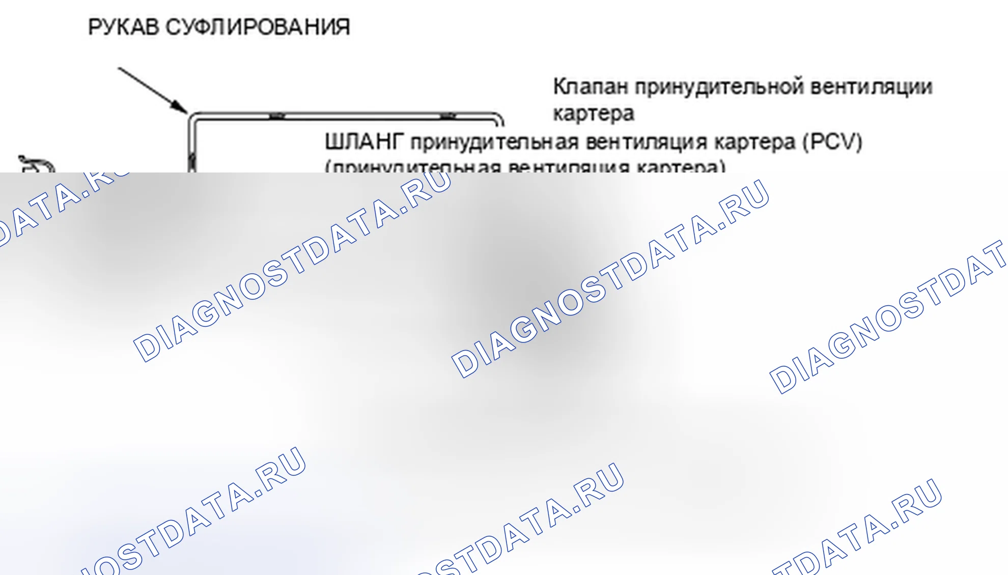 Рис. 466: Утечка в системе забора воздуха - схема системы. Honda Insight I