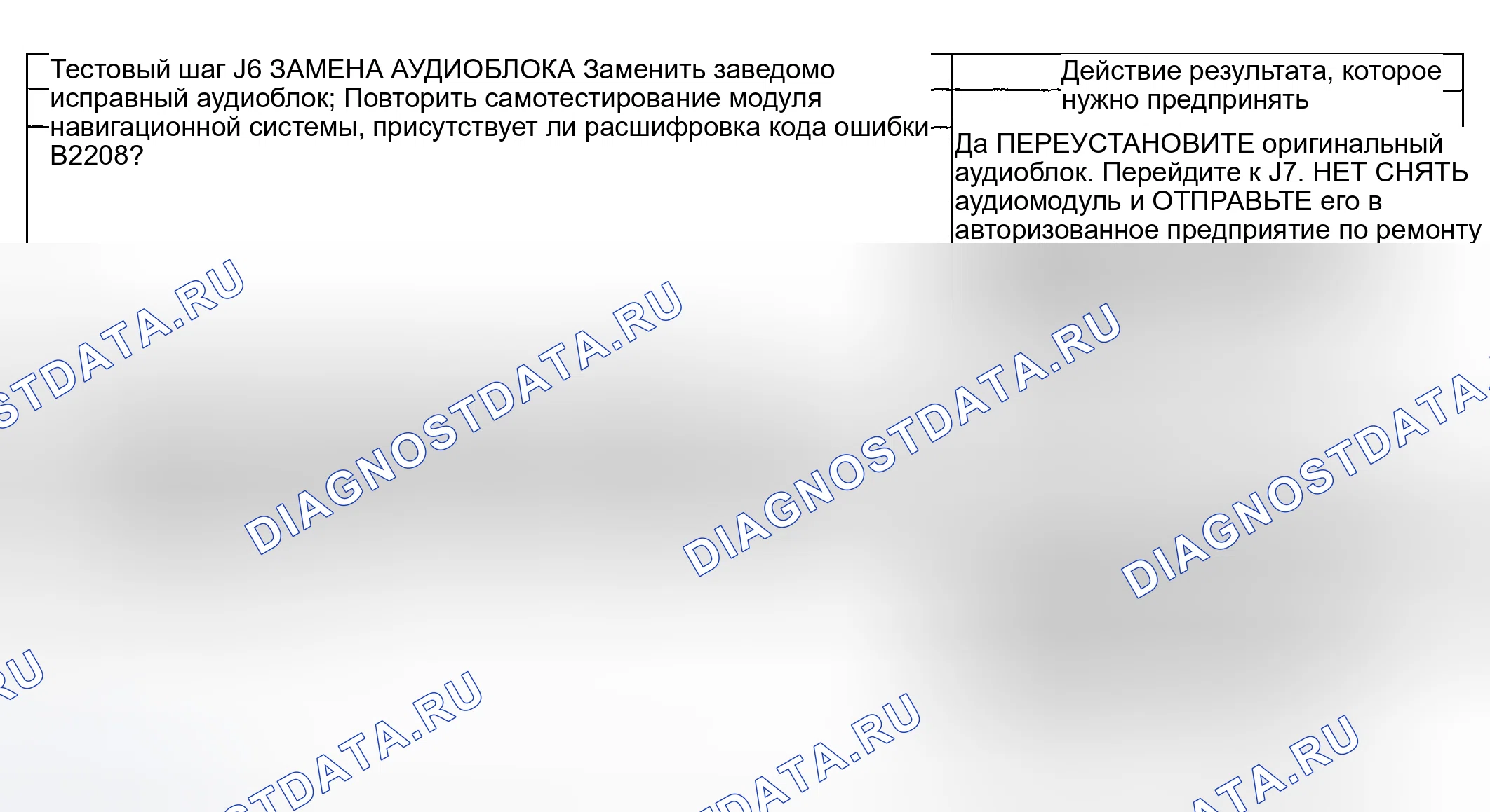 Рис. 63. Lincoln Aviator I