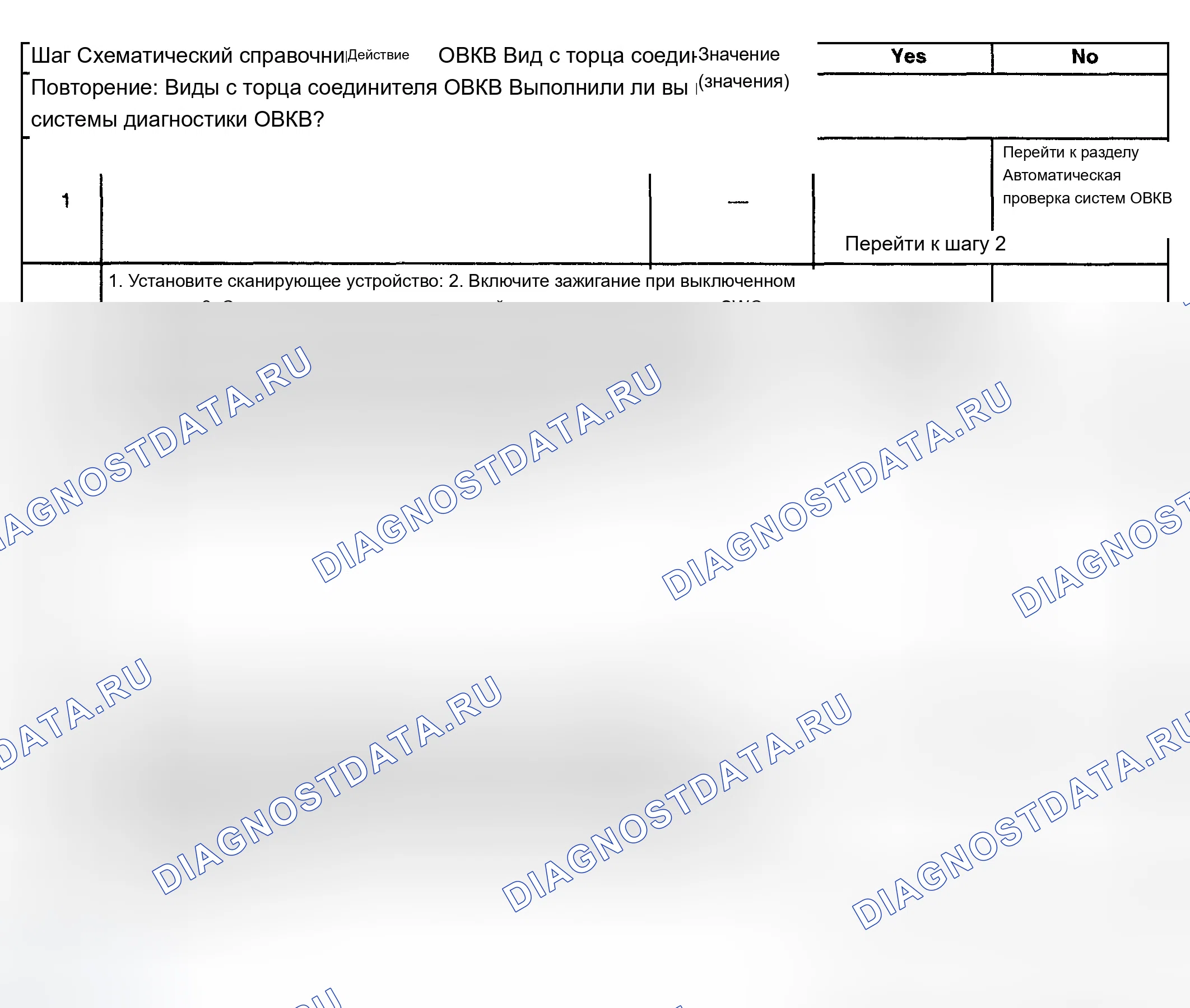 Рис. 88: B2815. Chevrolet TrailBlazer I