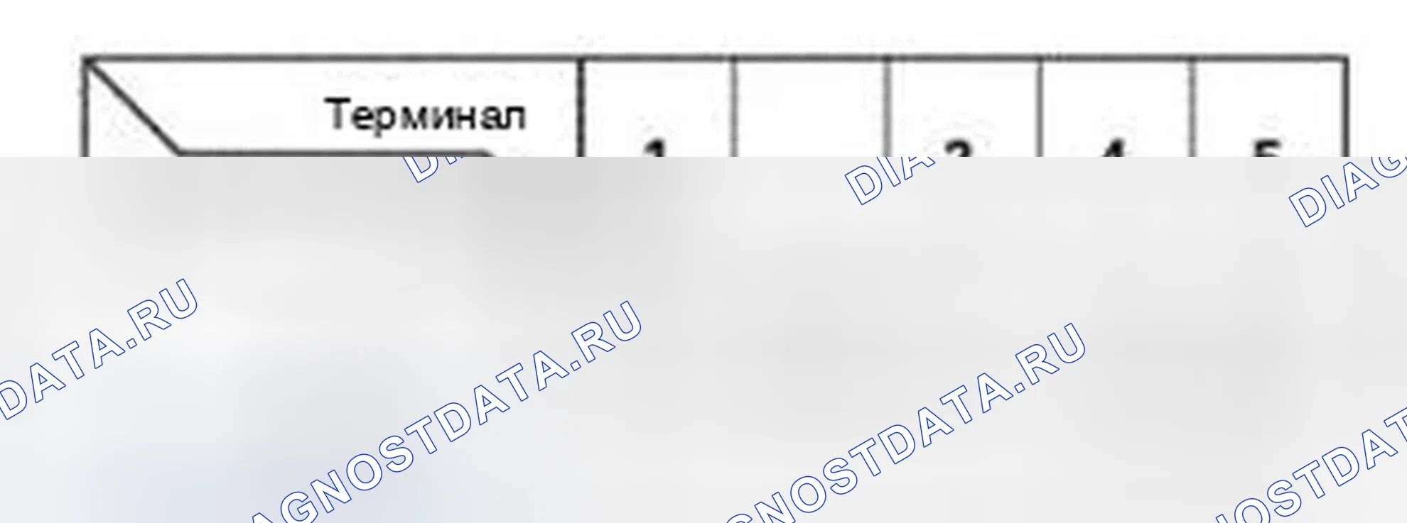 Рис. 191. Honda Civic IX