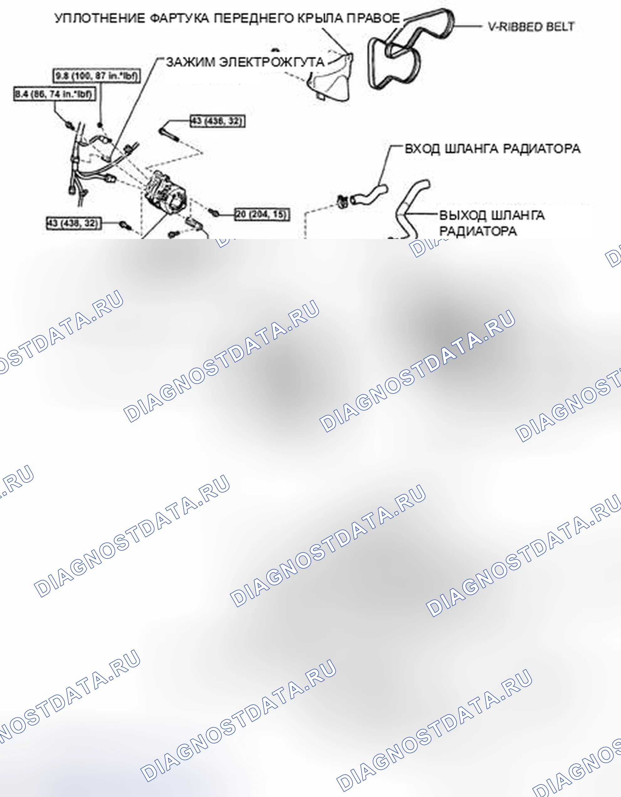Рис. 9. Haval H5 II