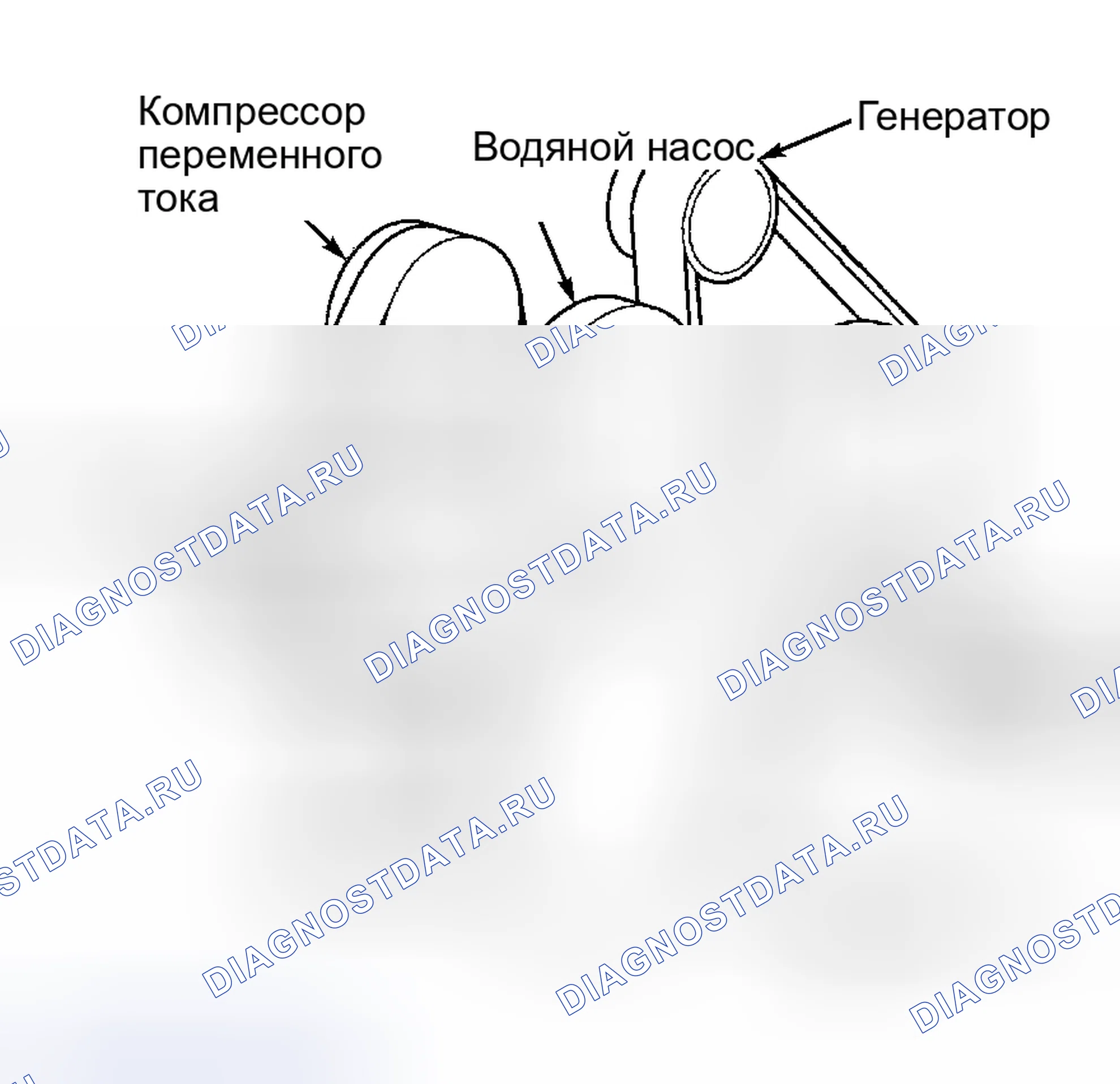 Рис. 15: ПРОКЛАДКА ПРИВОДНОГО РЕМНЯ (DAKOTA 4.7L и DURANGO). Chrysler Sebring II