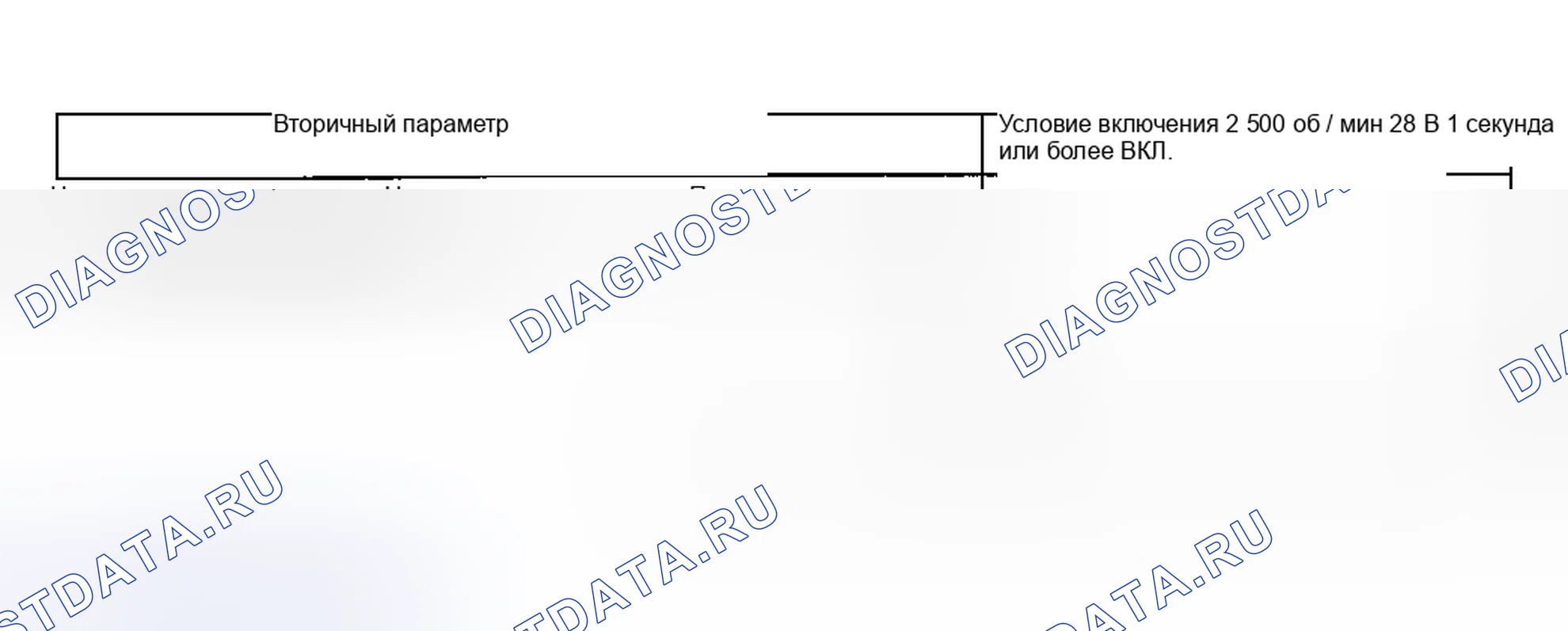 Рис. 533: УСЛОВИЕ ВКЛЮЧЕНИЯ. Hyundai Creta II