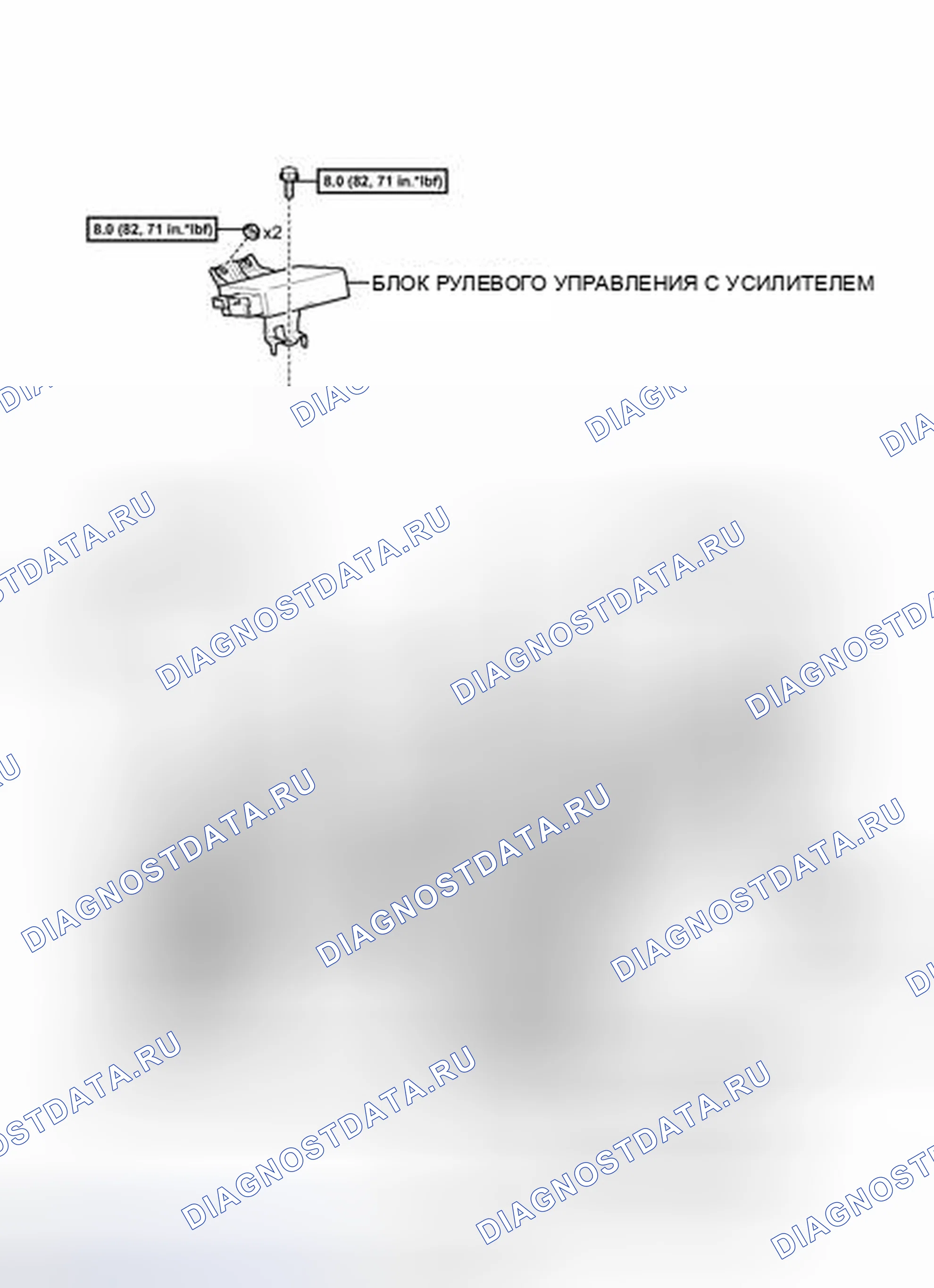 Рис. 73: ИЛЛЮСТРАЦИЯ. Kia Soul II