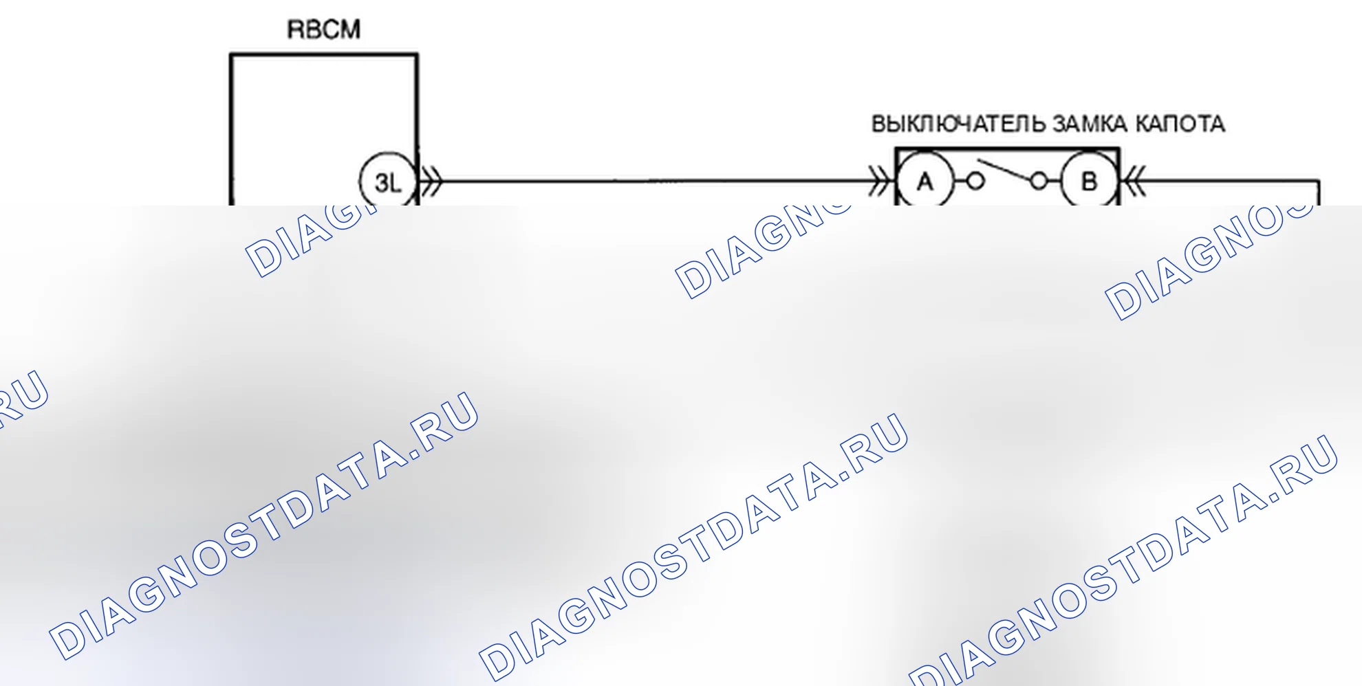 Рис. 50: расшифровка кода ошибки B1079-13: Неисправность цепи переключателя замка капота. Mazda CX-5 I