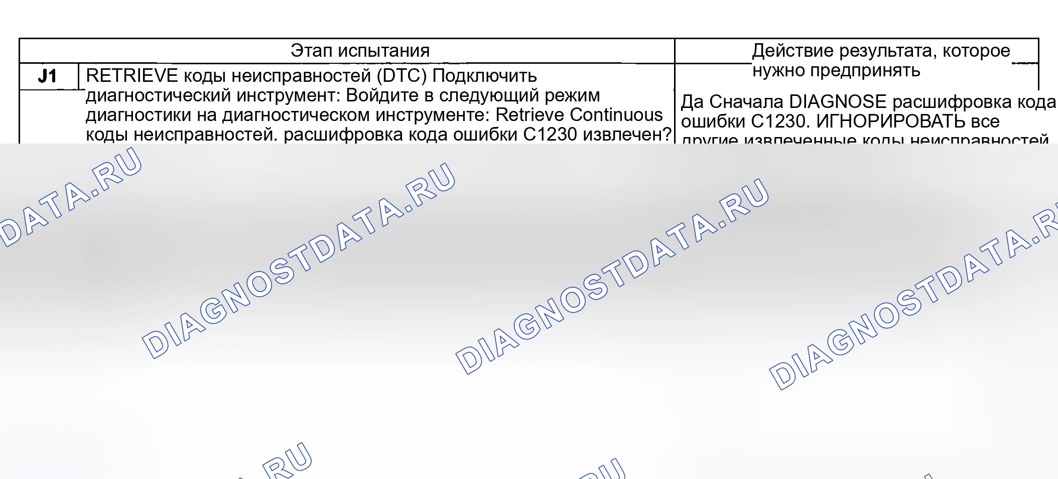 Рис. 63: диагностический тест J: коды неисправностей C1229, xtigx1: Диагностика заднего антиблокировочного датчика тормоза (динамическая) C1237. Ford Pickup F250 Super Duty I