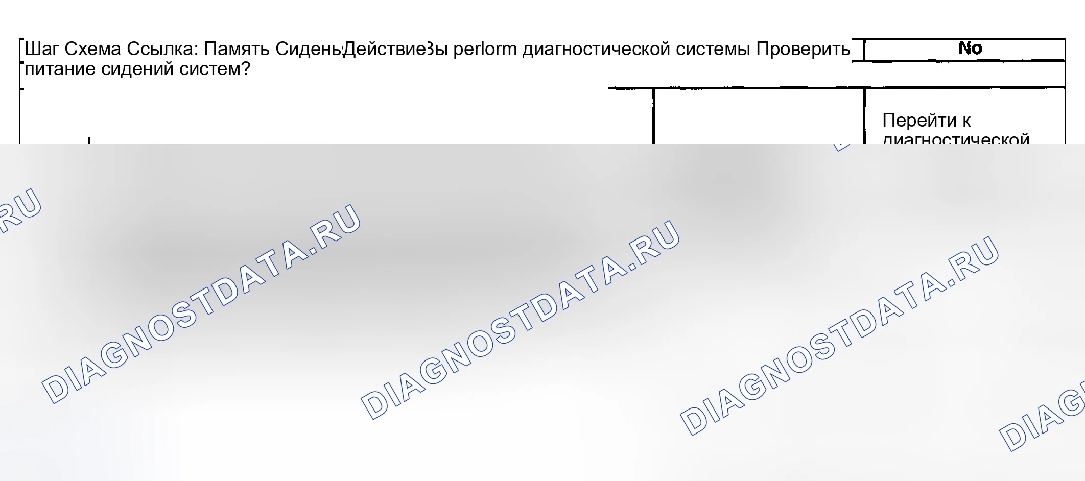 Рис. 53: Силовое сиденье не наклоняется назад (с A45). Hyundai Veracruz I