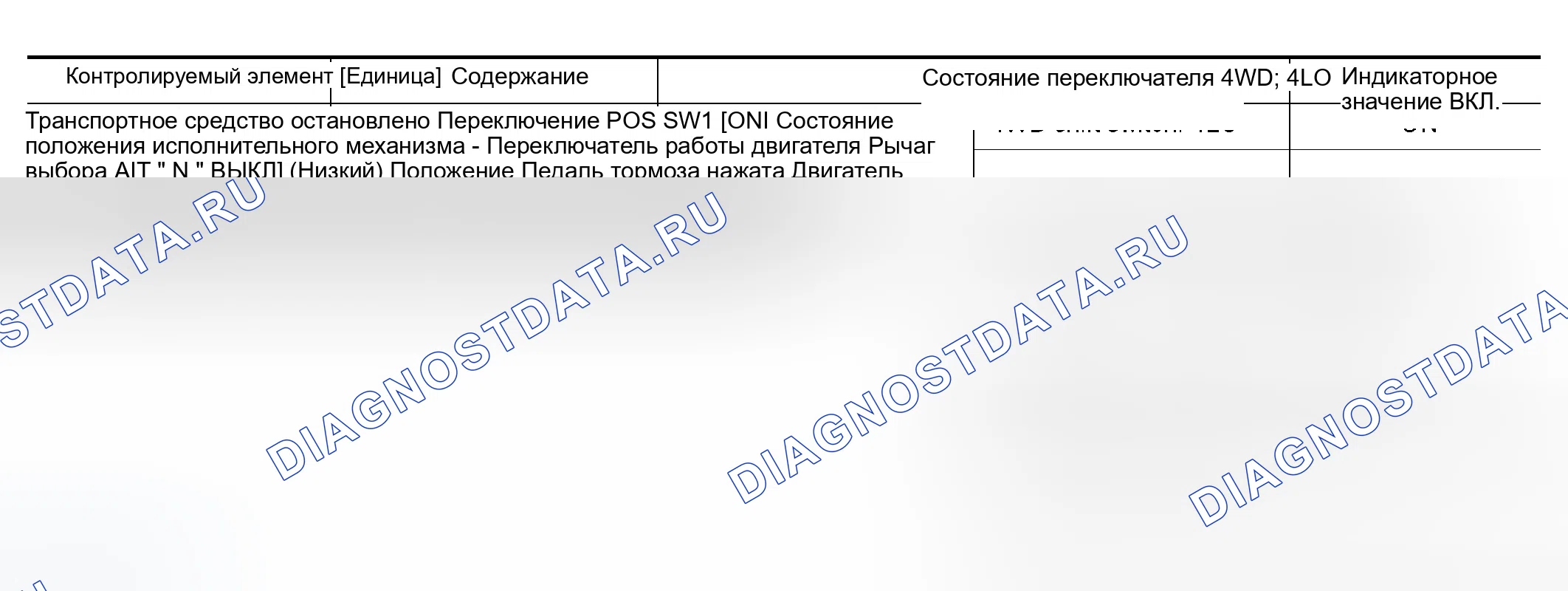 Рис. 337: СПРАВОЧНОЕ ЗНАЧЕНИЕ CONSULT-II В РЕЖИМЕ МОНИТОРИНГА ДАННЫХ. Infiniti QX56 I