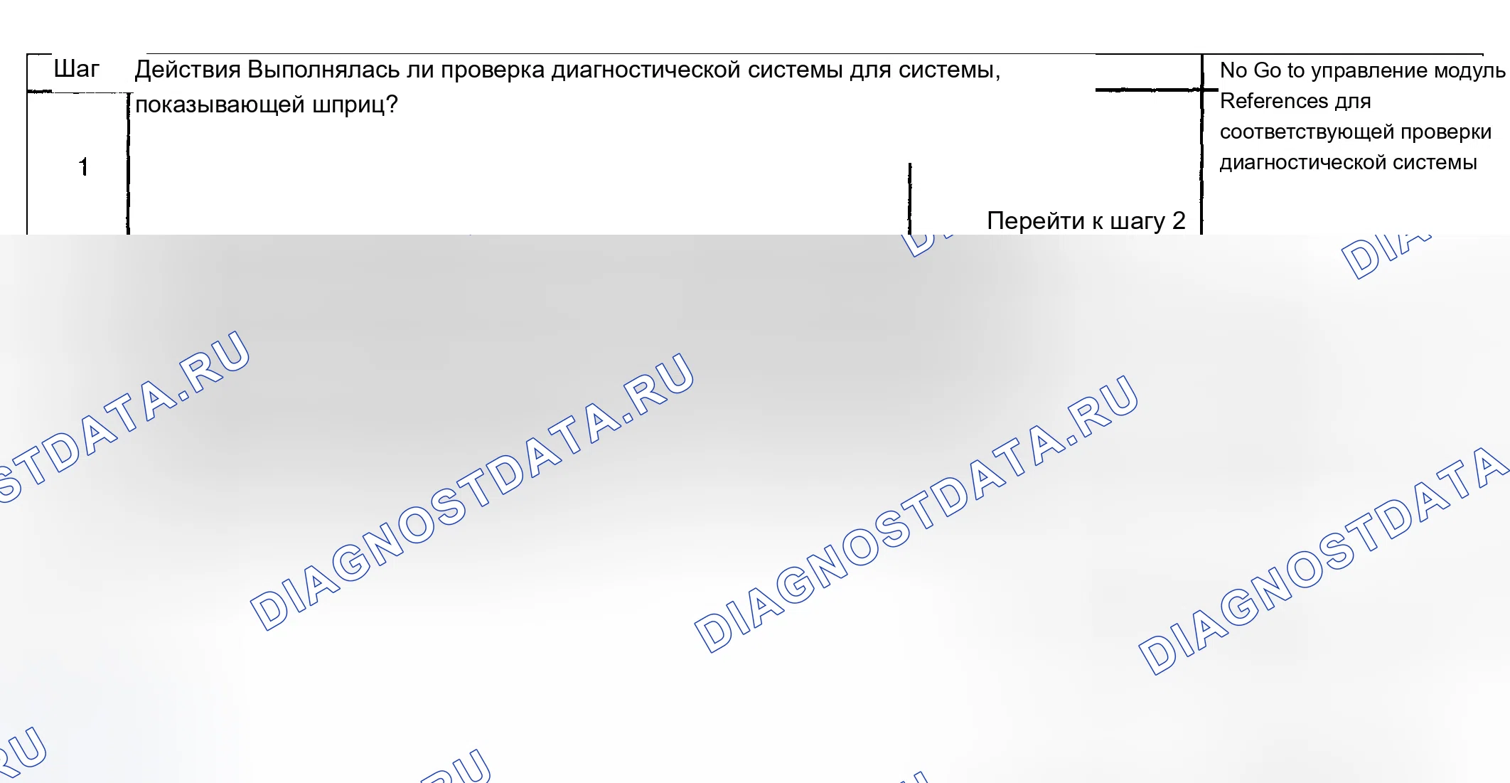 Рис. 49: B1007. Chevrolet TrailBlazer I