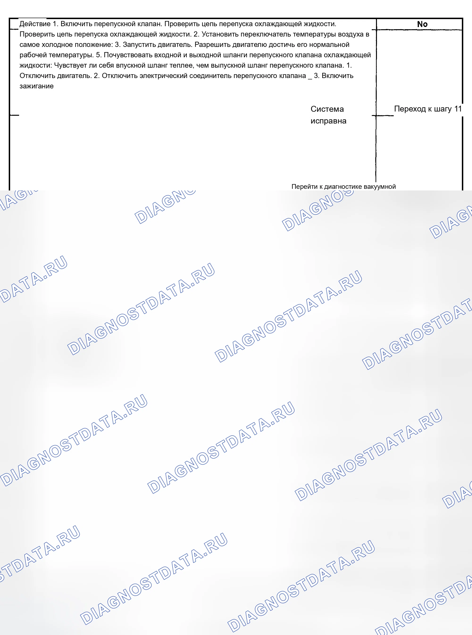 Рис. 294. Chevrolet TrailBlazer I