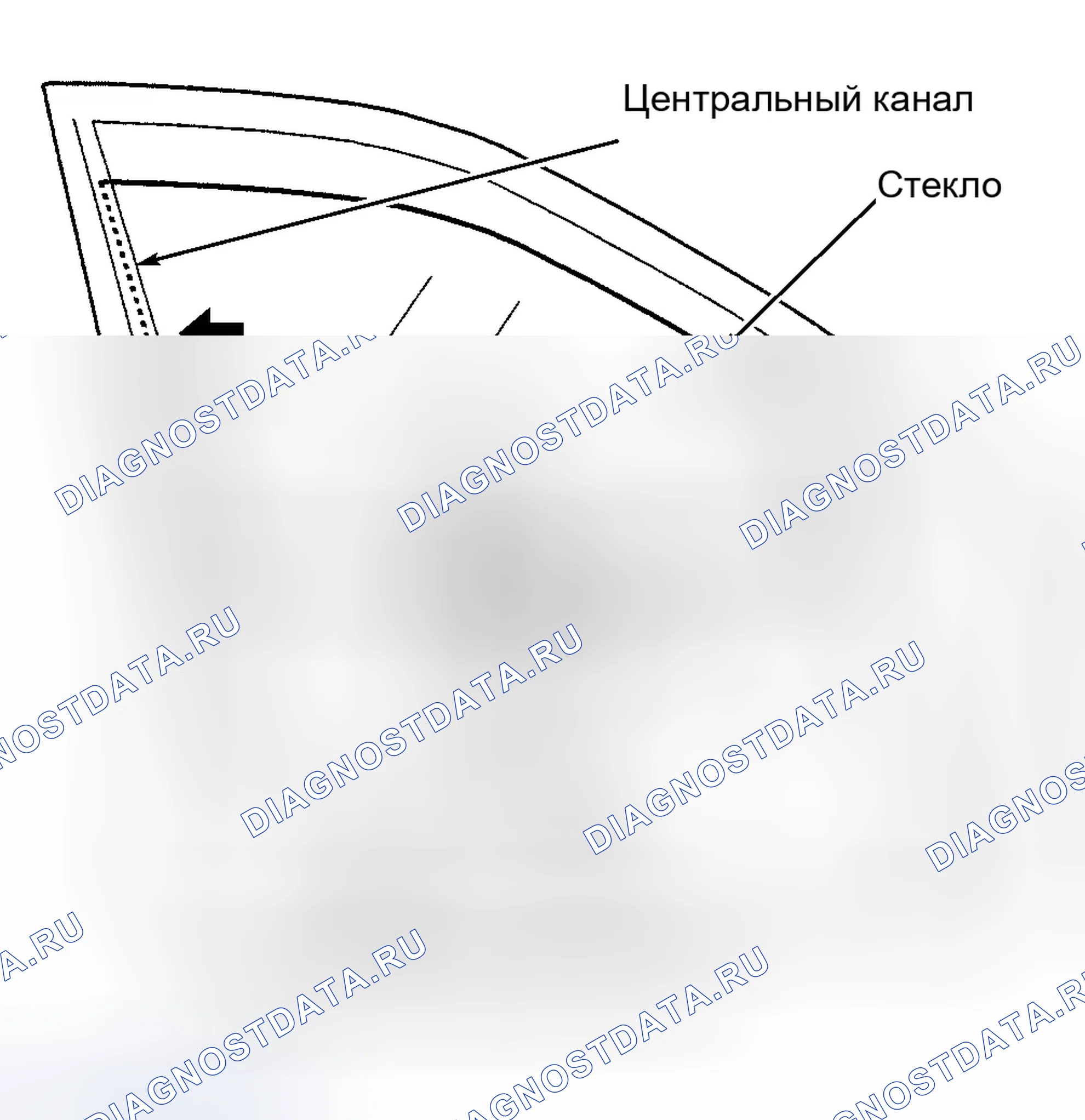 Рис. 10: Прелюдия. Honda Prelude V