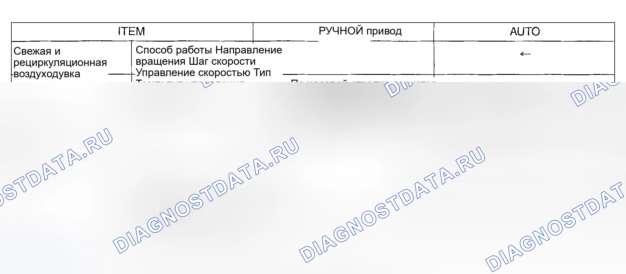 Рис. 2: БЛОК ВОЗДУХОДУВКИ И ИСПАРИТЕЛЯ. Kia Magentis I рестайлинг