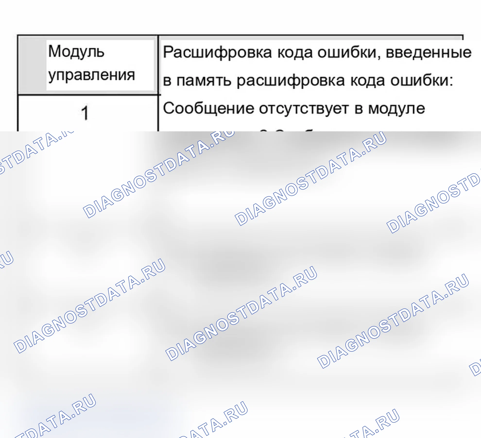 Рис. 1101: Пример 1.. Audi A6 C5 рестайлинг