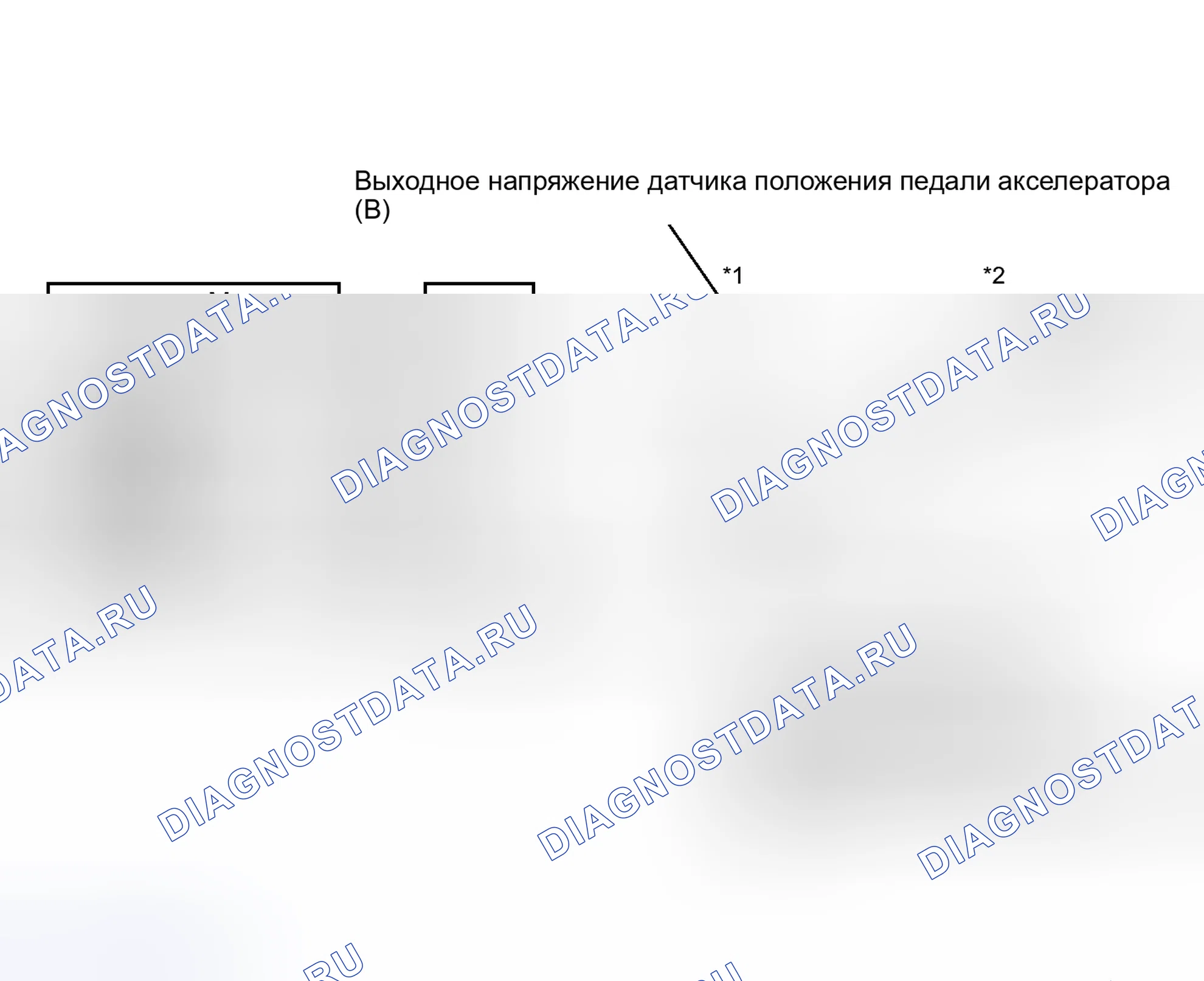 Рис. 37. Toyota FJ Cruiser I