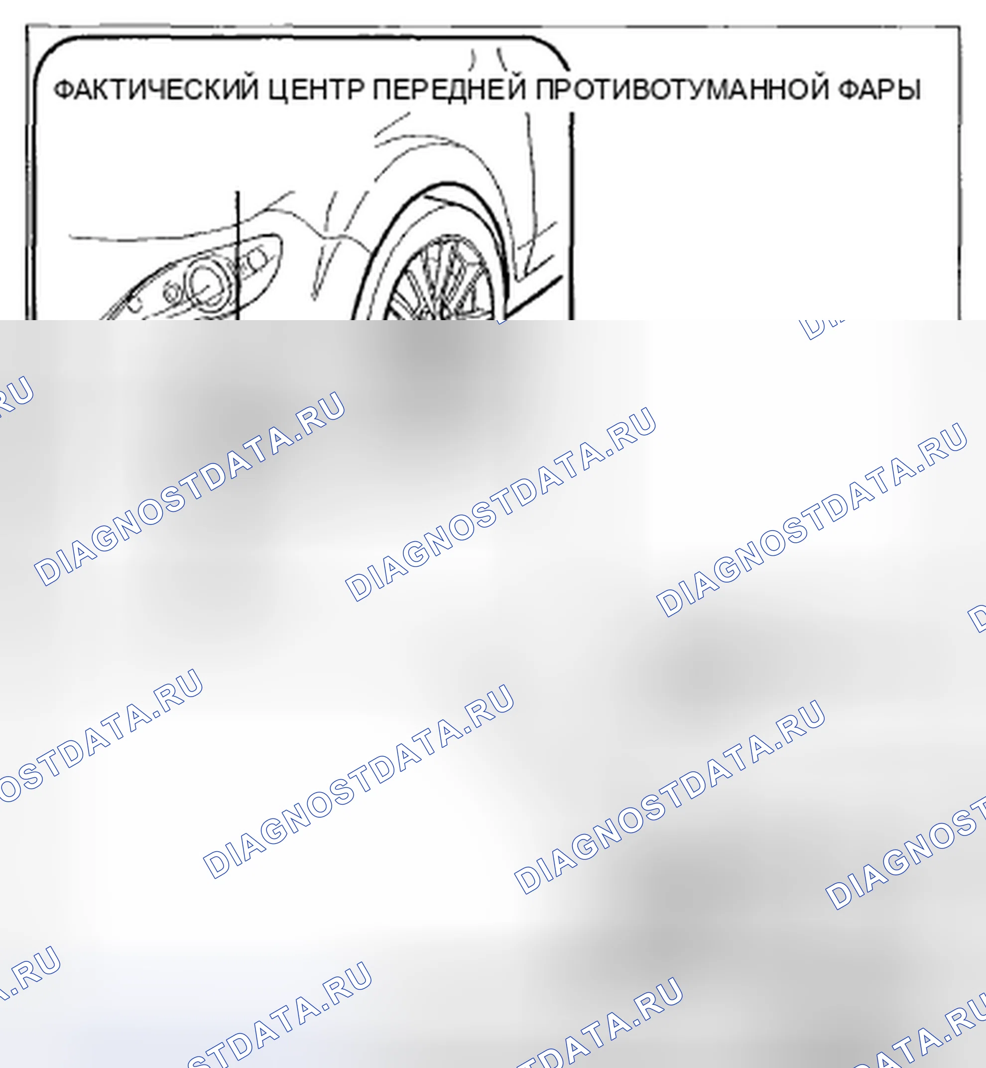 Рис. 23. Mazda MX-5 NC рестайлинг